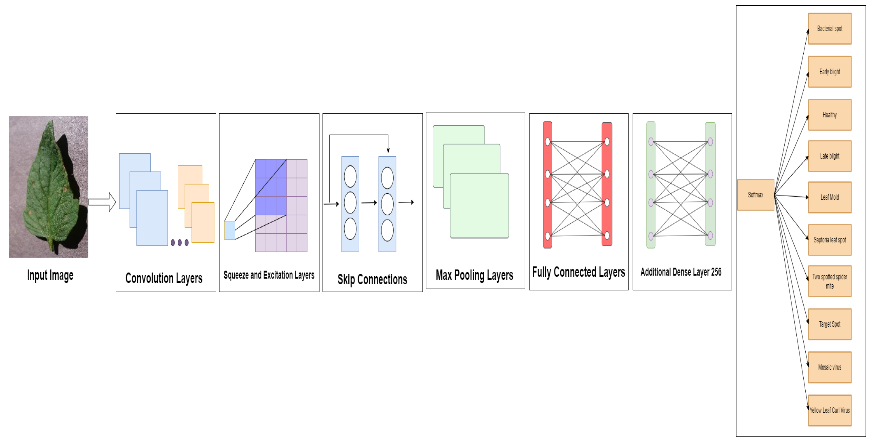 Sensors 23 08685 g004