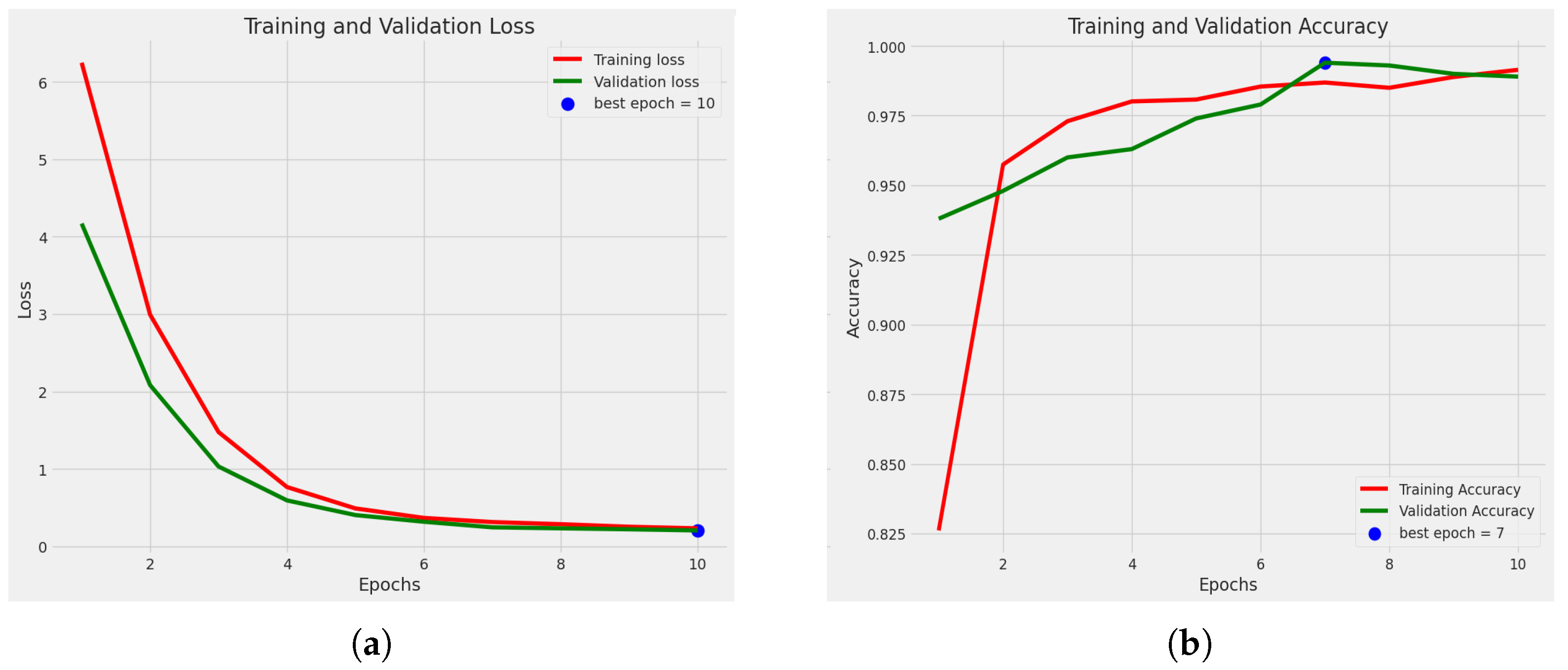 Sensors 23 08685 g005