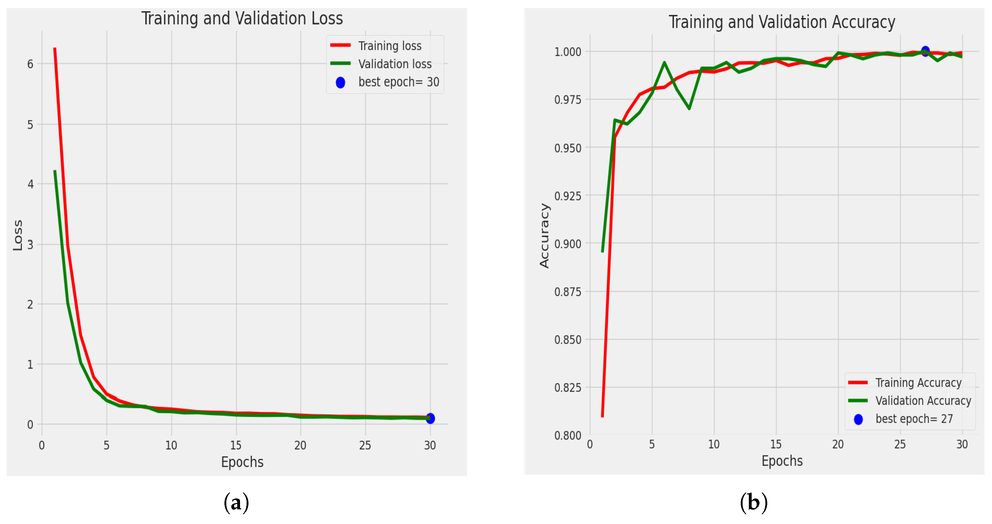 Sensors 23 08685 g007
