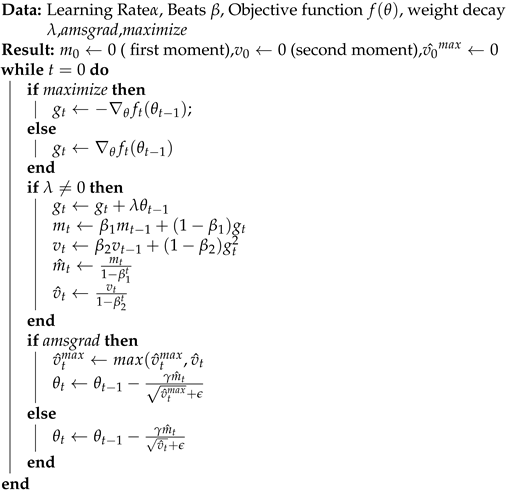 Sensors 23 08686 i001 Sensors 23 08686 i001