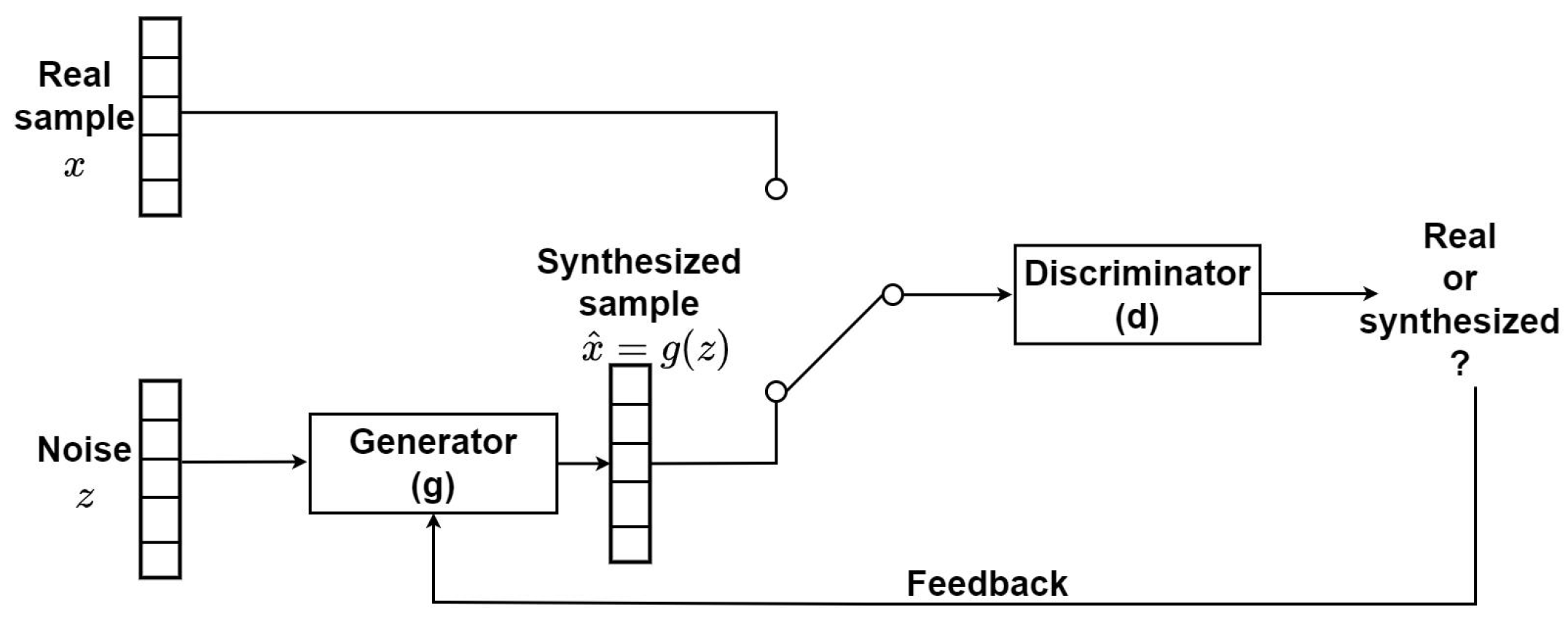 Sensors 23 08691 g002
