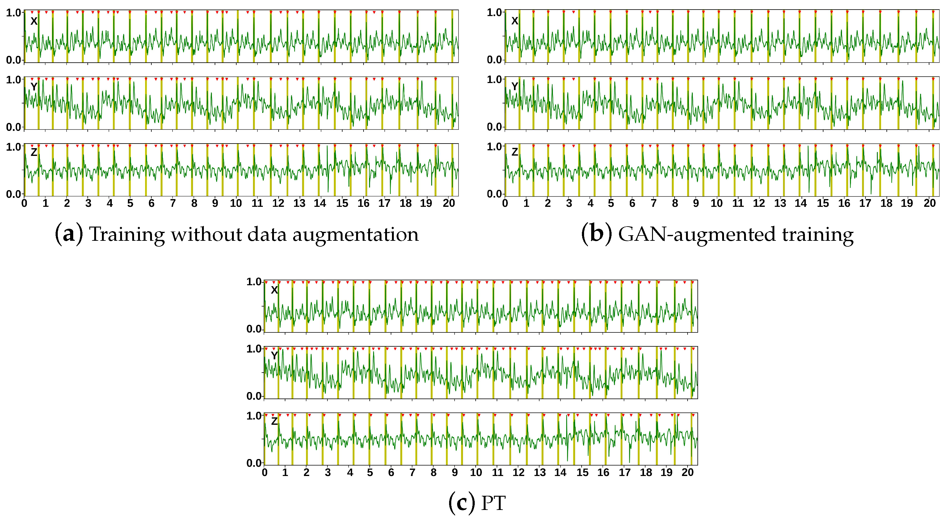 Sensors 23 08691 g007