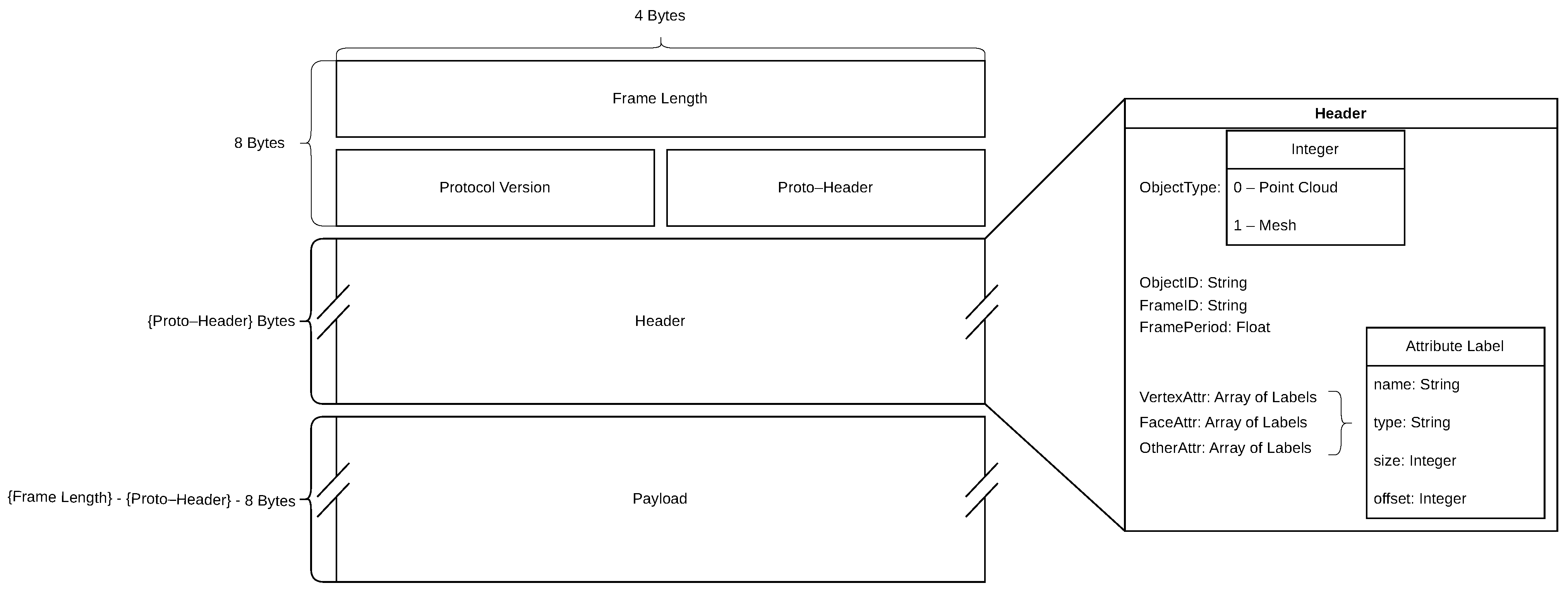 Sensors 23 08692 g004