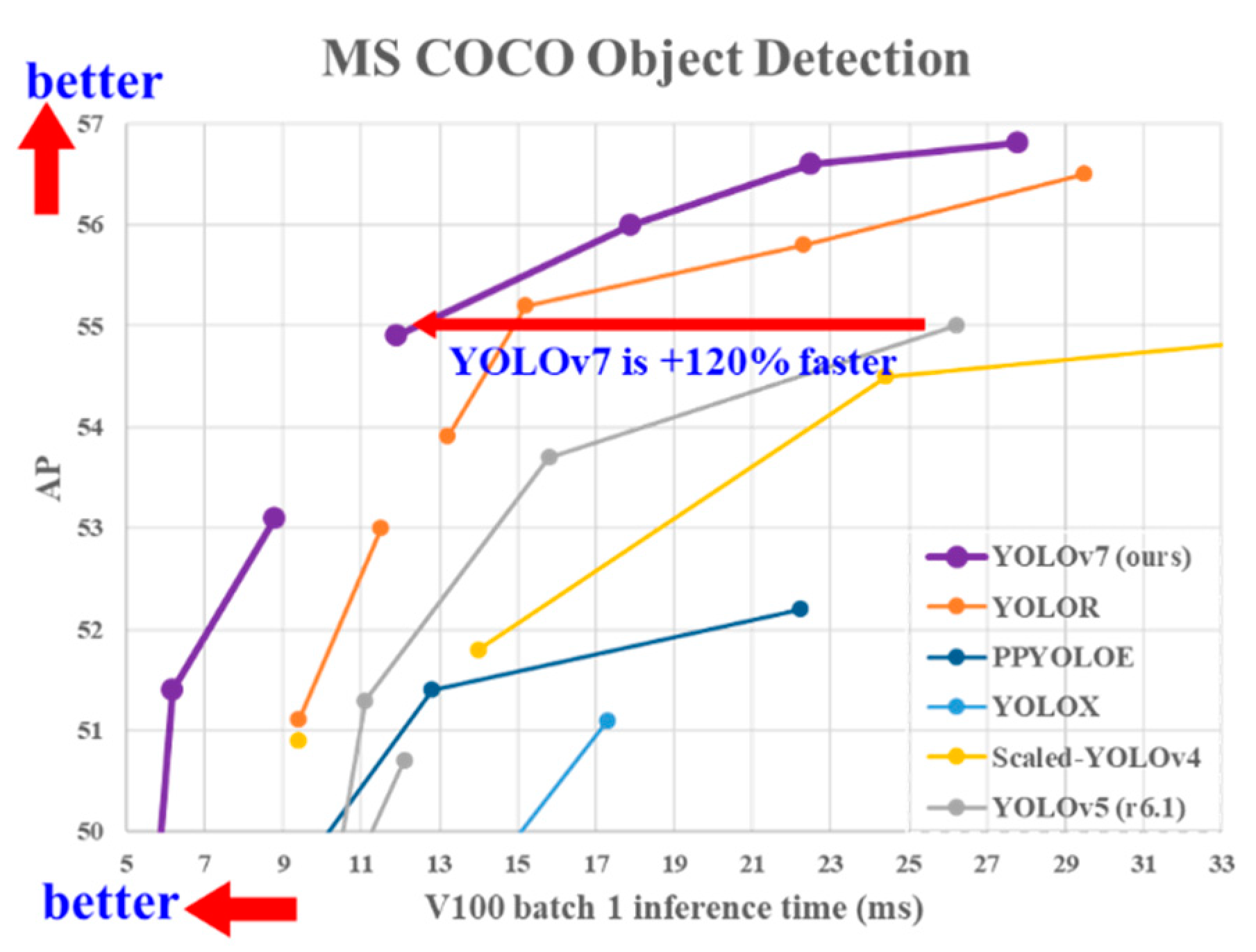 Sensors 23 08693 g001
