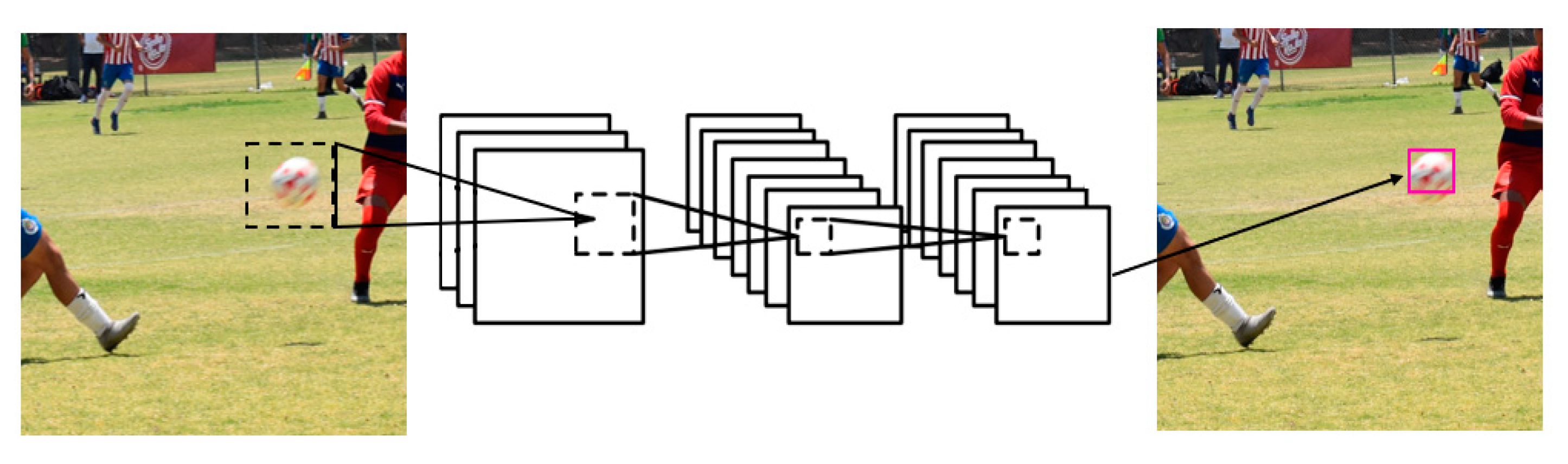 Sensors 23 08693 g004
