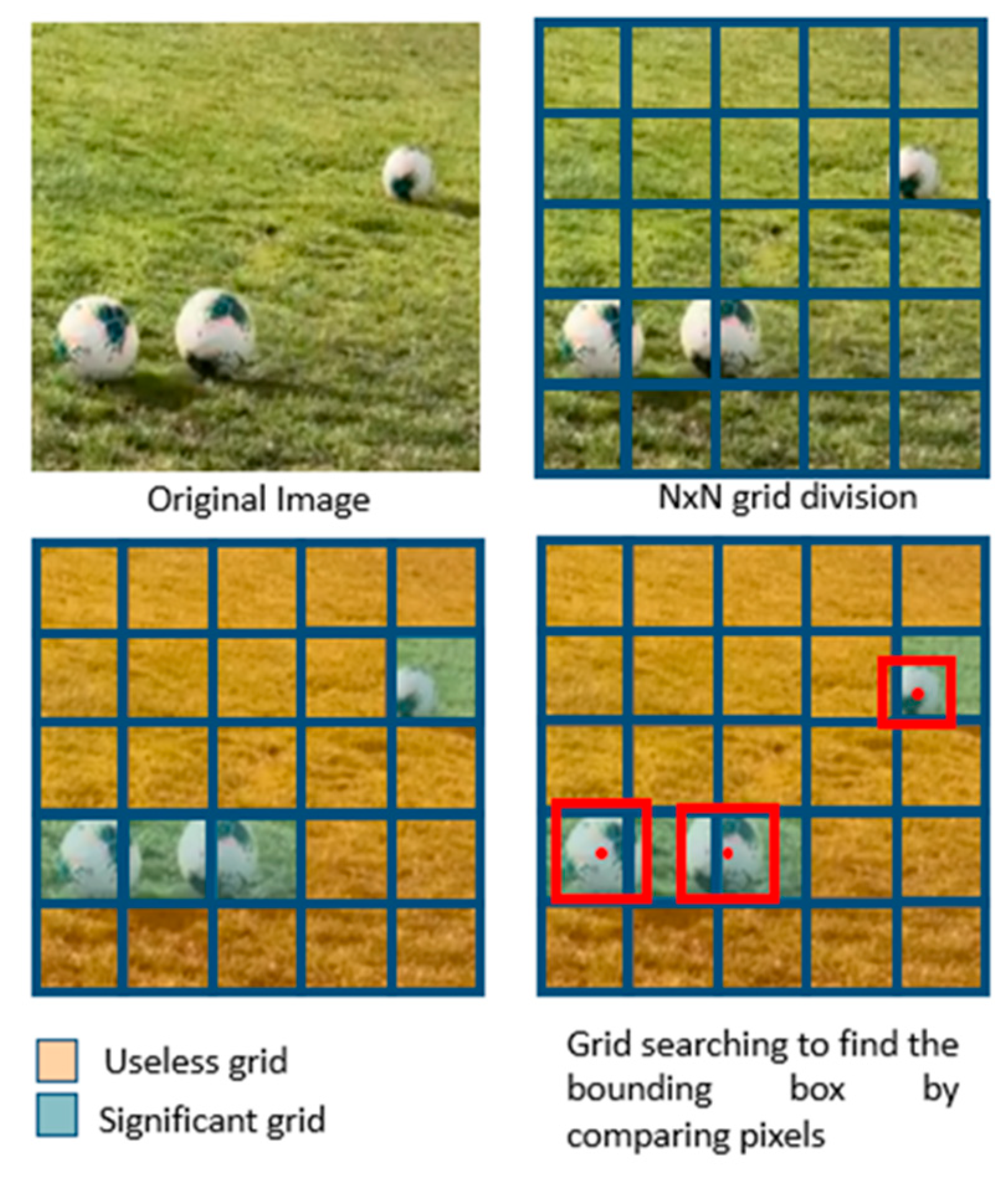 Sensors 23 08693 g005