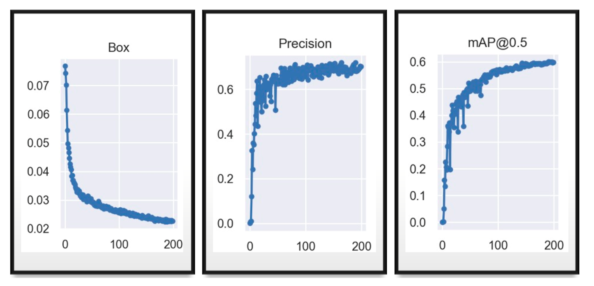 Sensors 23 08693 g013