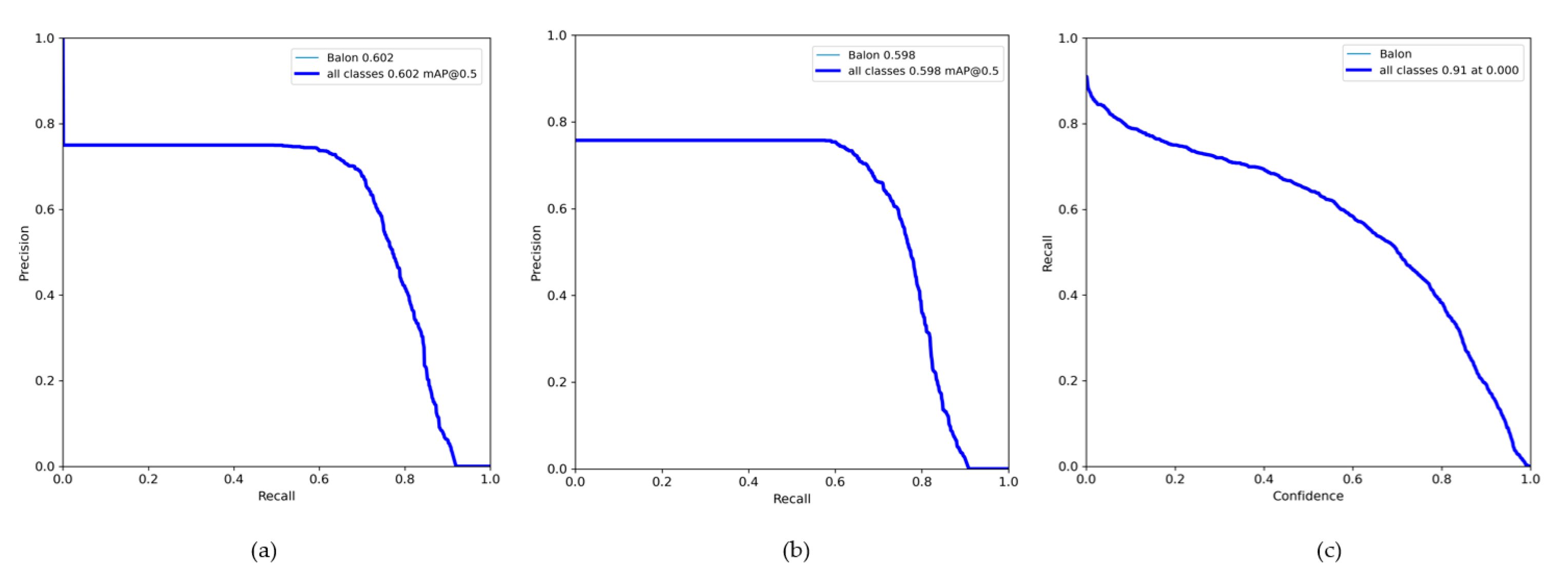 Sensors 23 08693 g015
