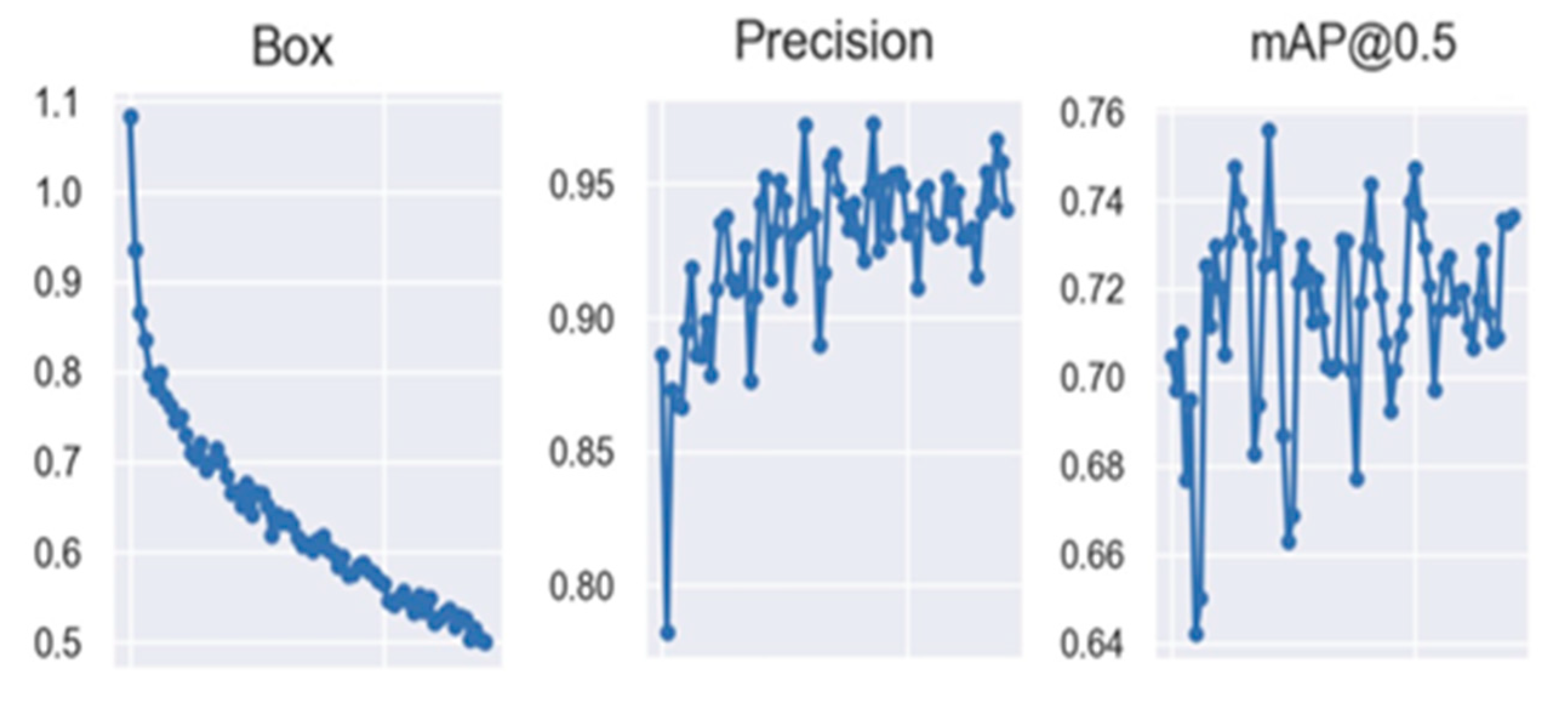 Sensors 23 08693 g018