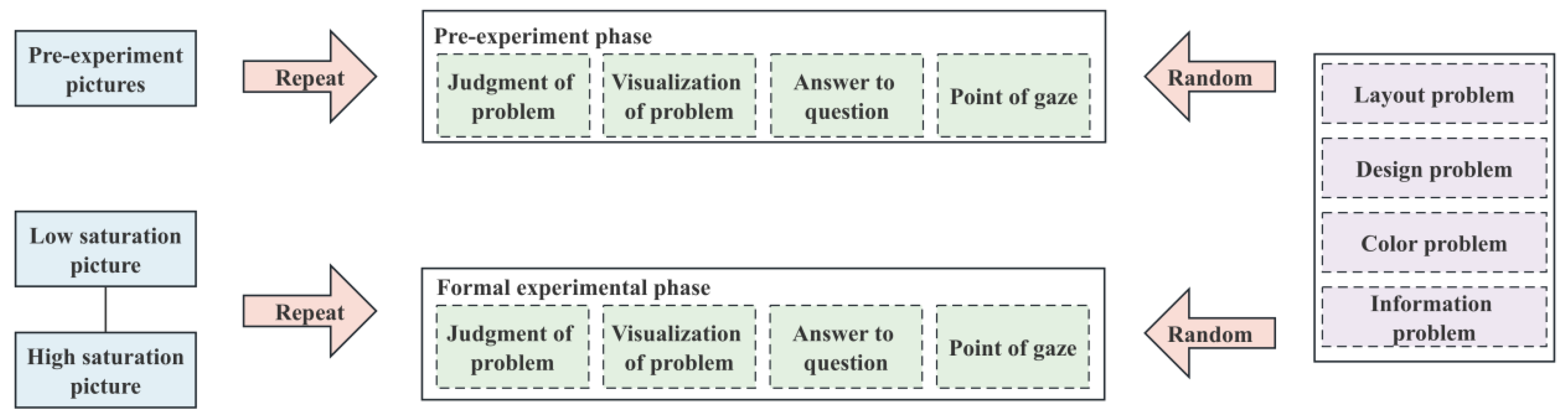 Sensors 23 08696 g004