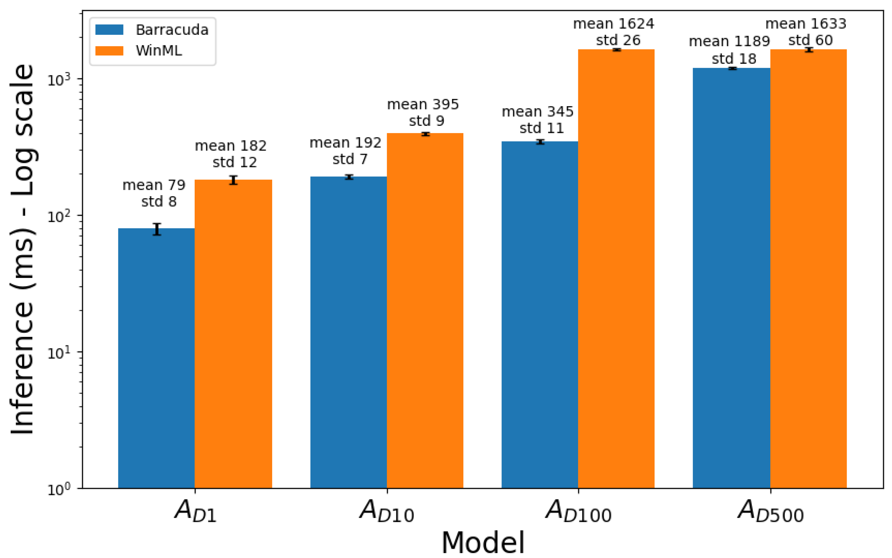 Sensors 23 08698 g002