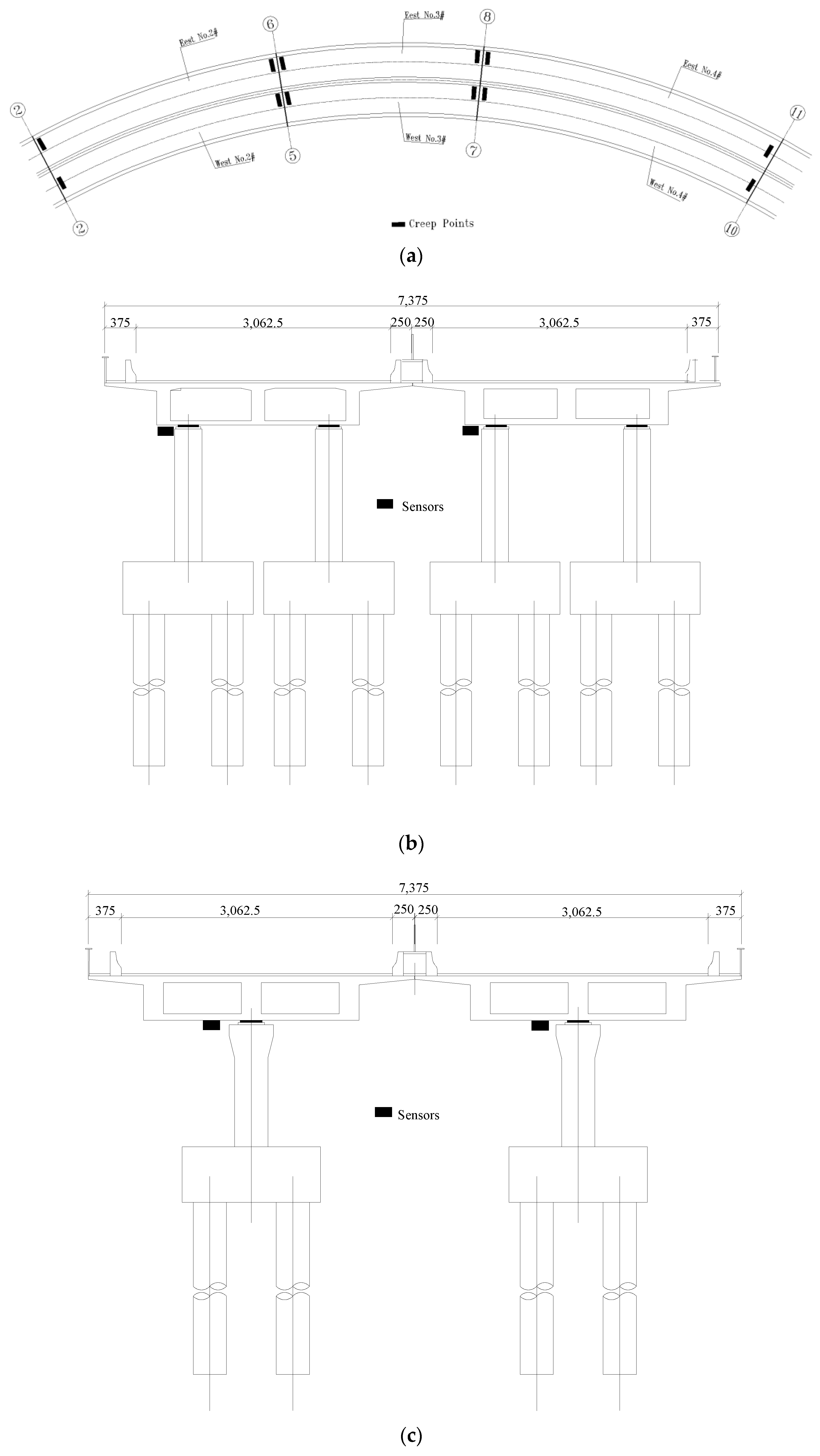 Sensors 23 08702 g006a