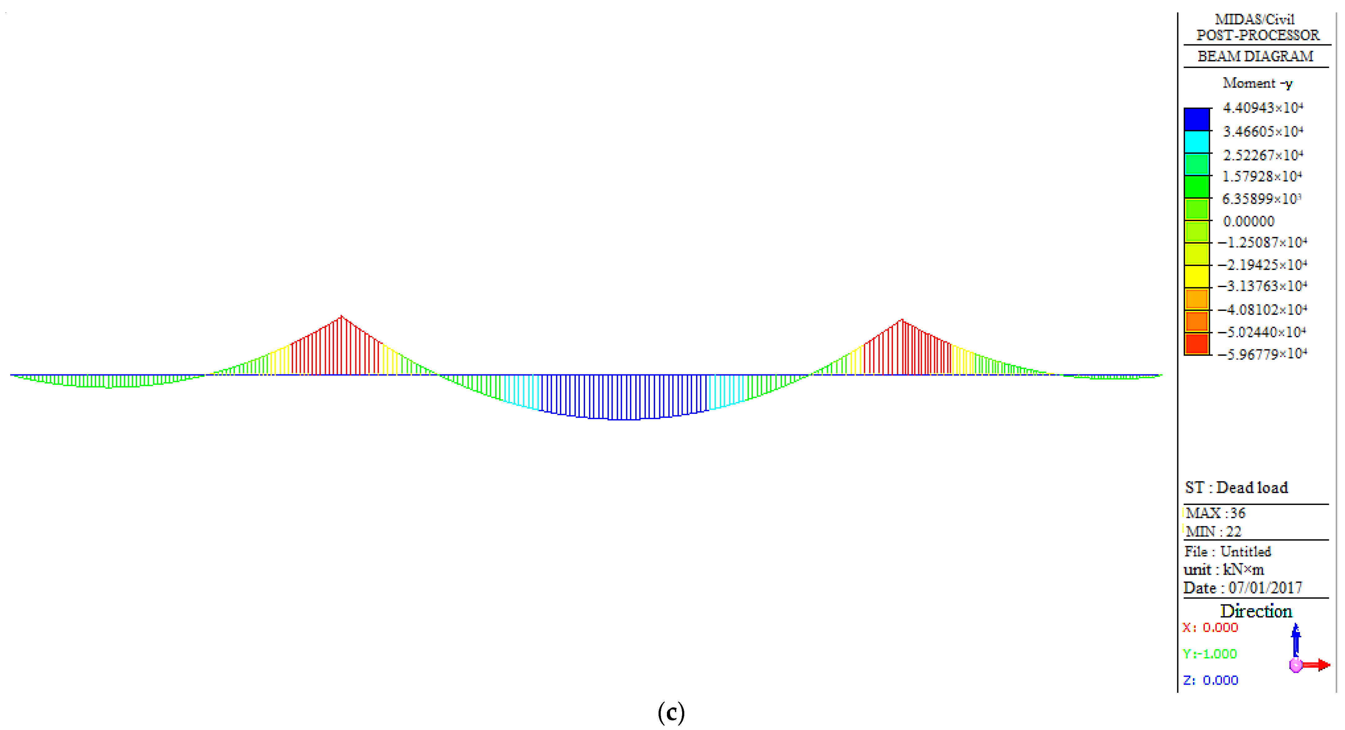 Sensors 23 08702 g009b
