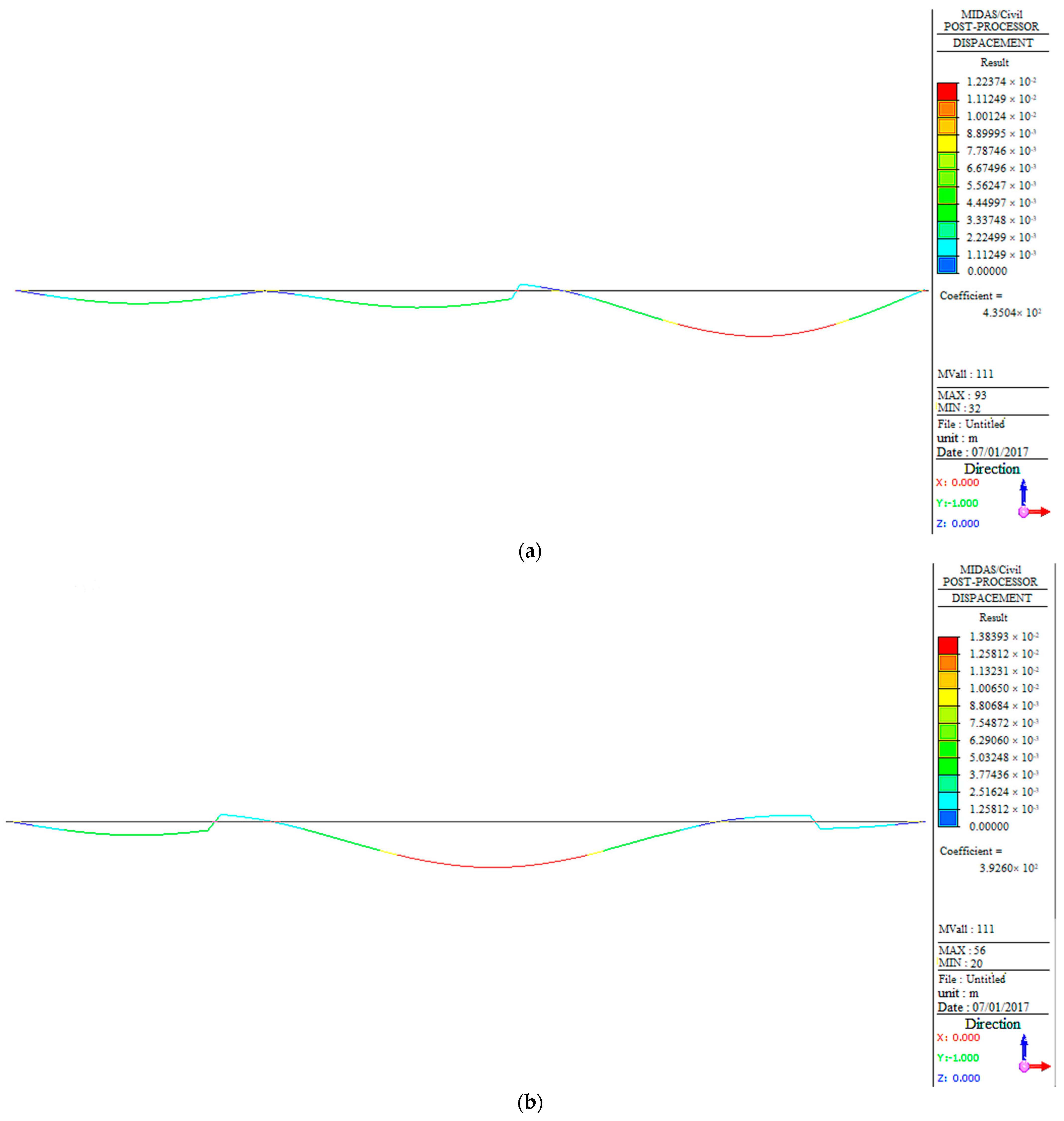 Sensors 23 08702 g011a