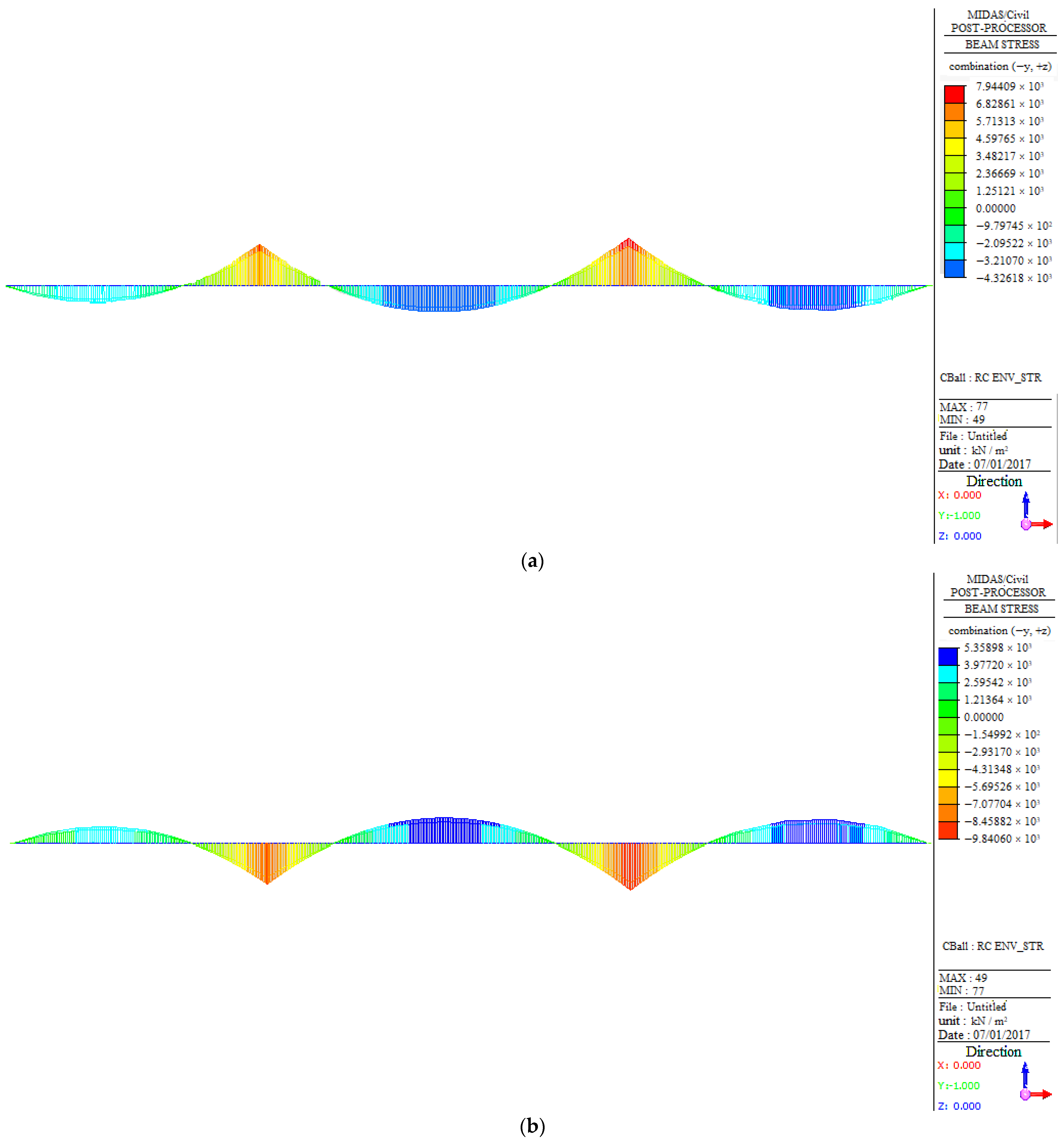 Sensors 23 08702 g012a