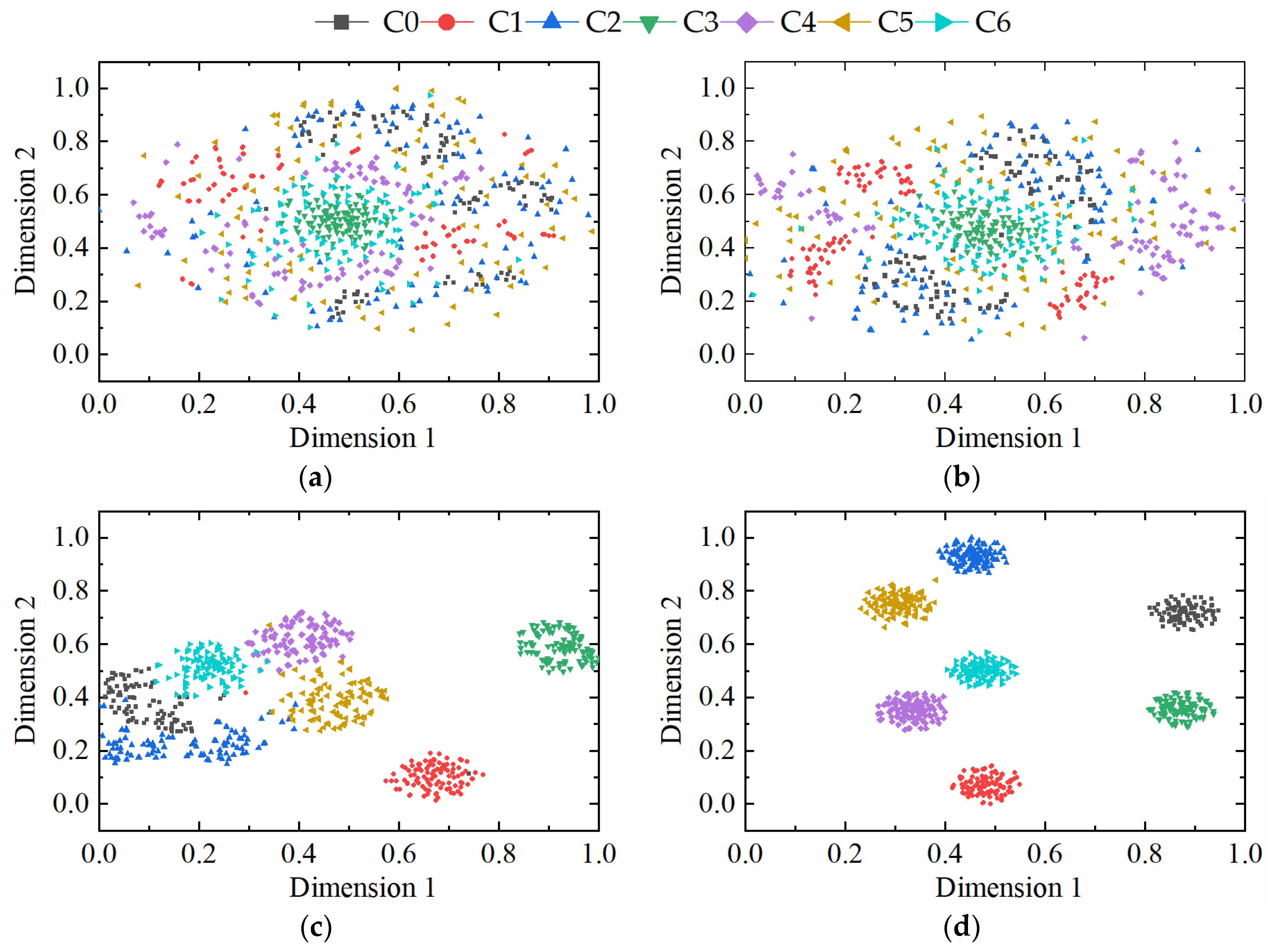 Sensors 23 08703 g014