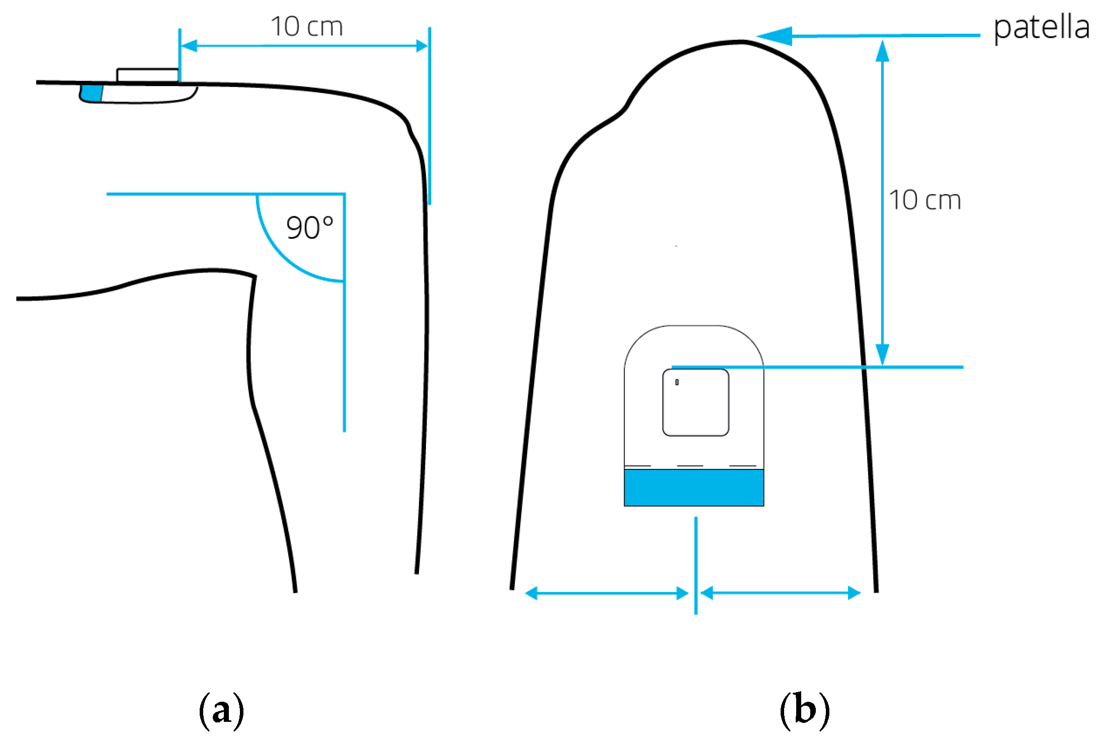 Sensors 23 08704 g003 Sensors 23 08704 g003