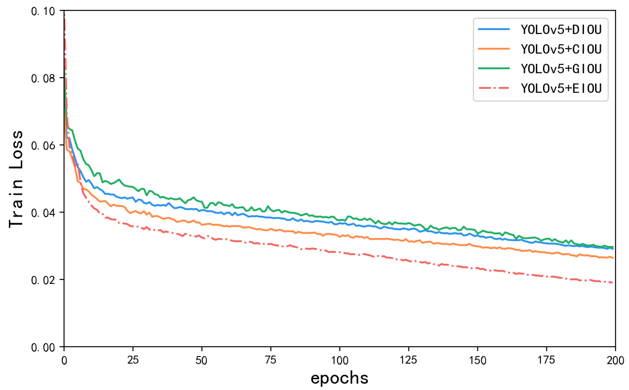 Sensors 23 08705 g012