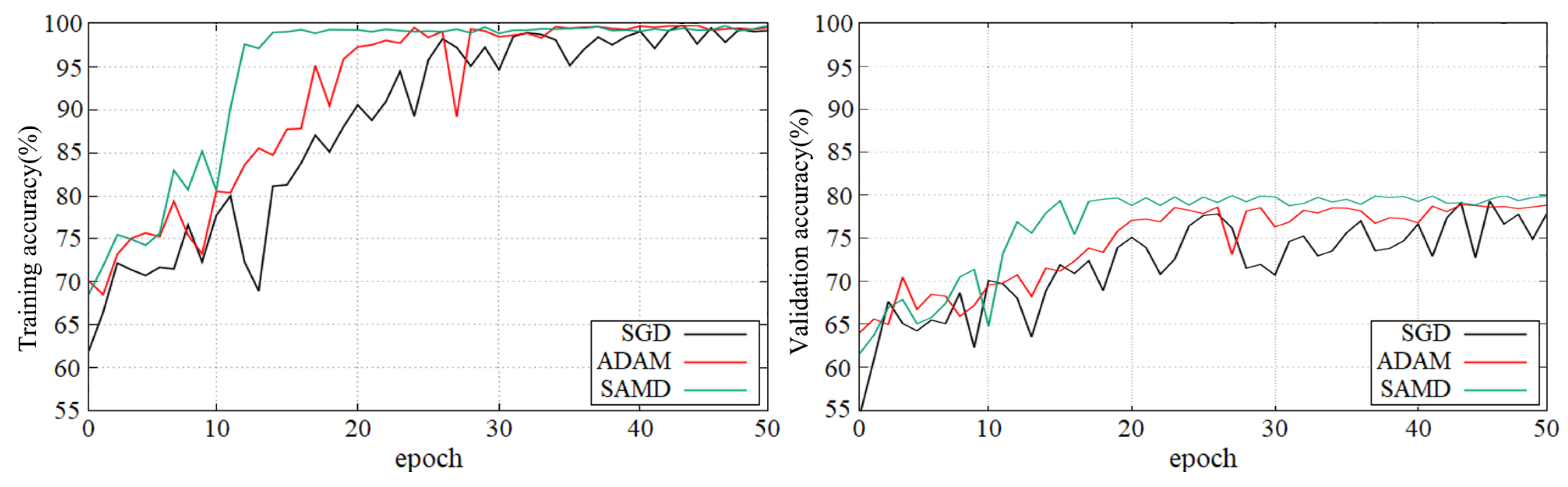 Sensors 23 08708 g006