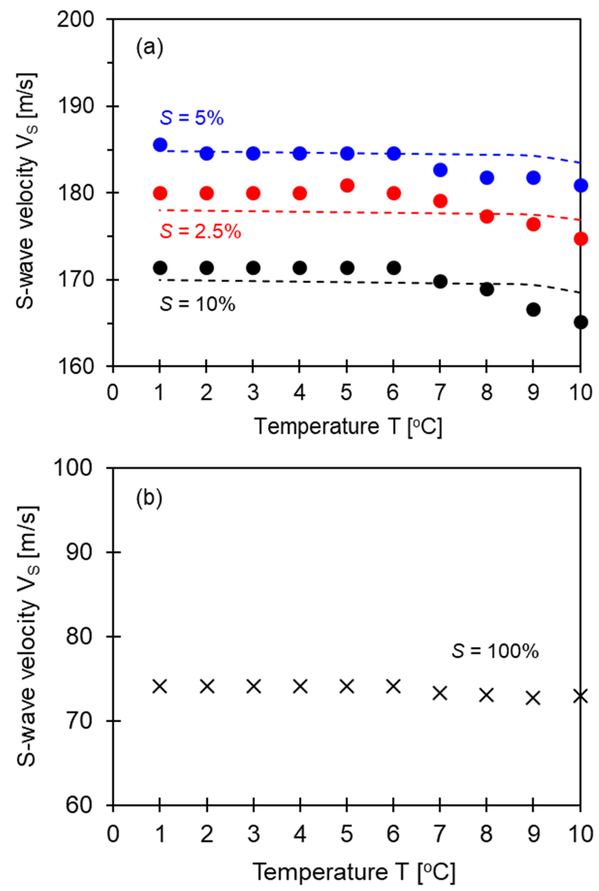 Sensors 23 08709 g006