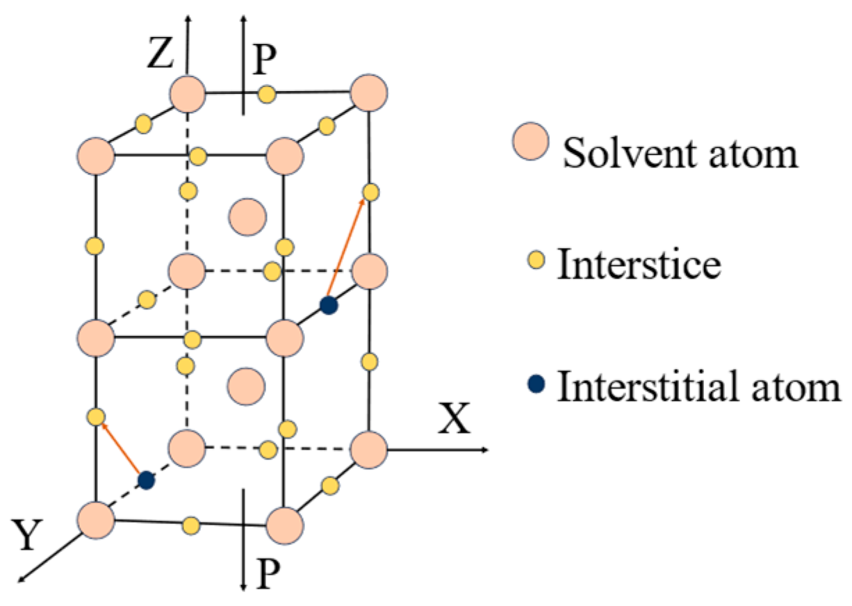 Sensors 23 08712 g003