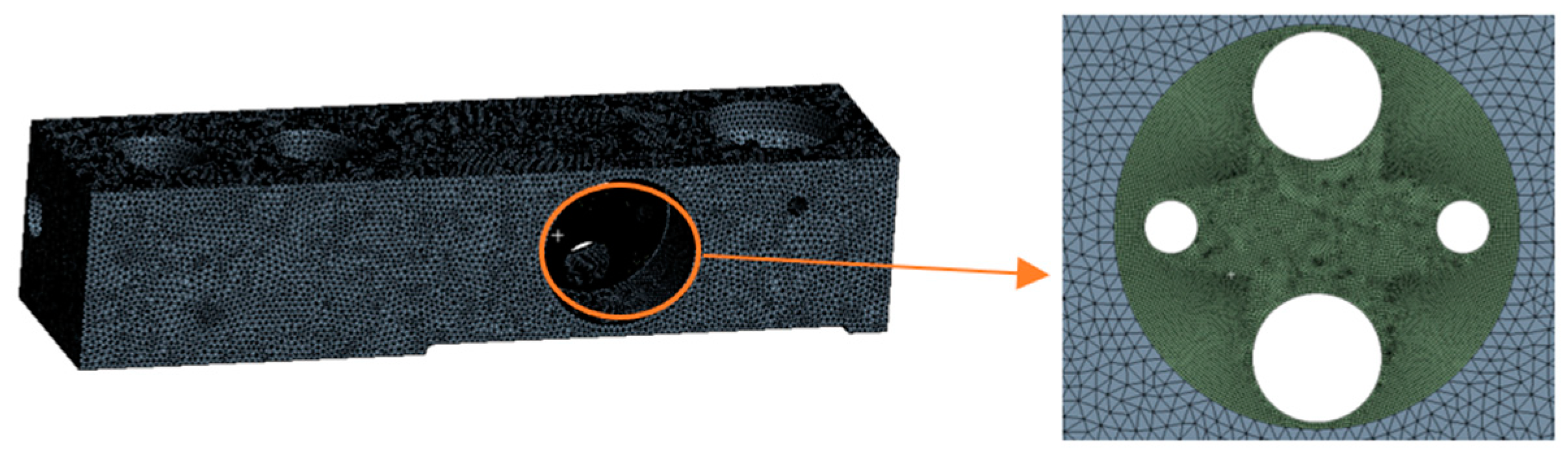 Sensors 23 08712 g006