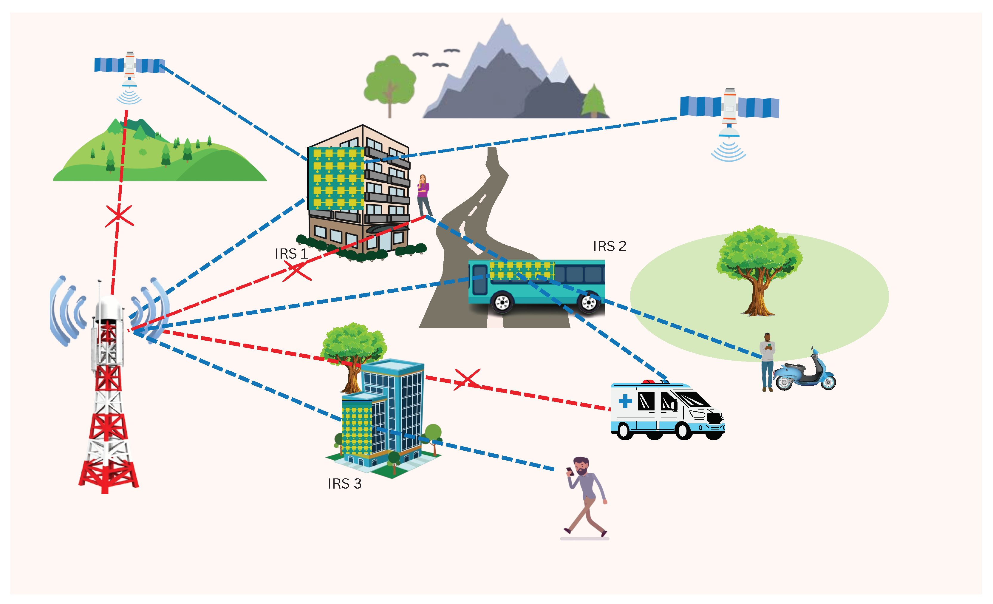 Sensors 23 08713 g001
