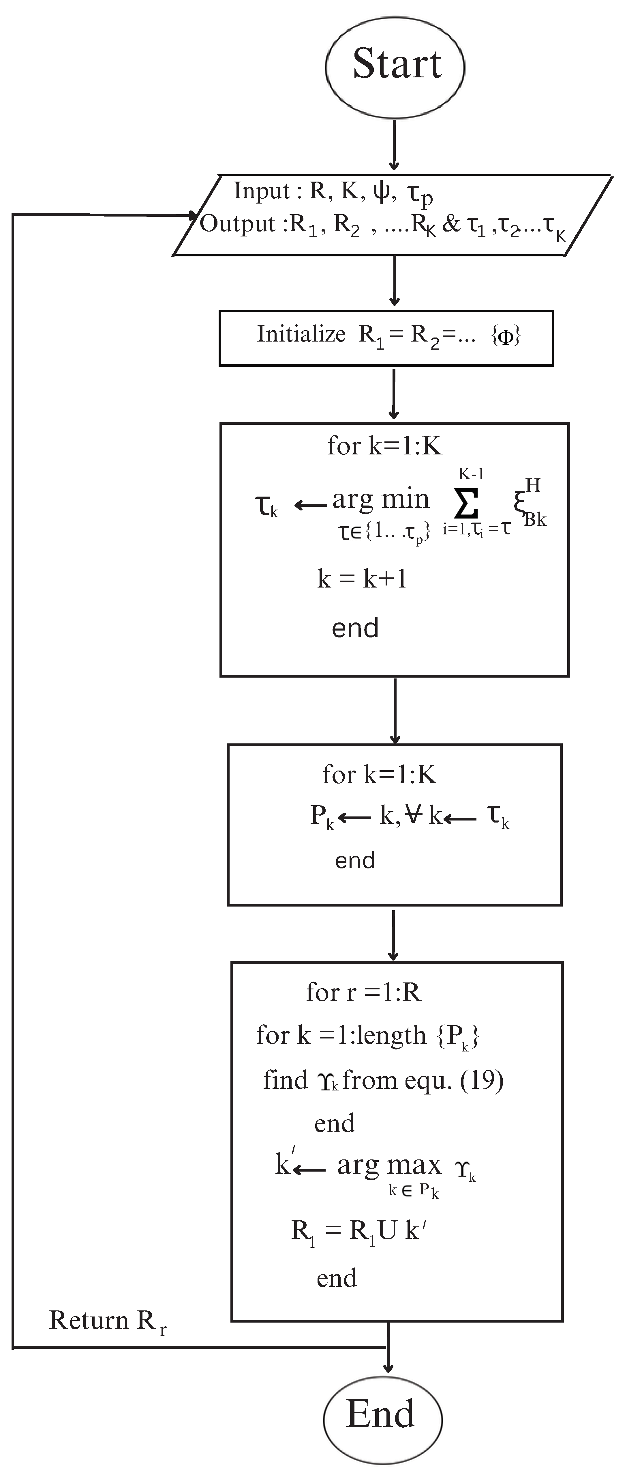 Sensors 23 08713 g002