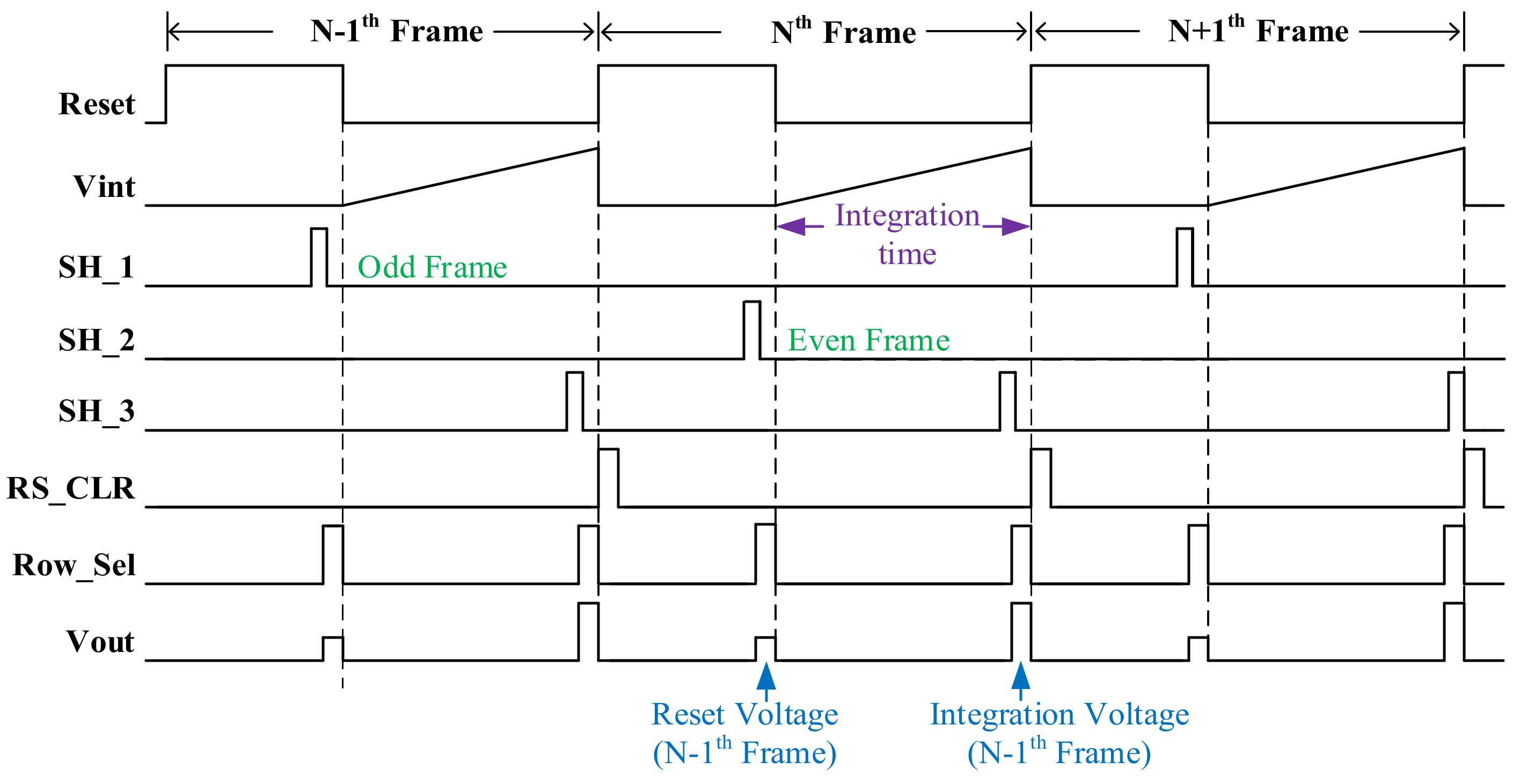 Sensors 23 08715 g005