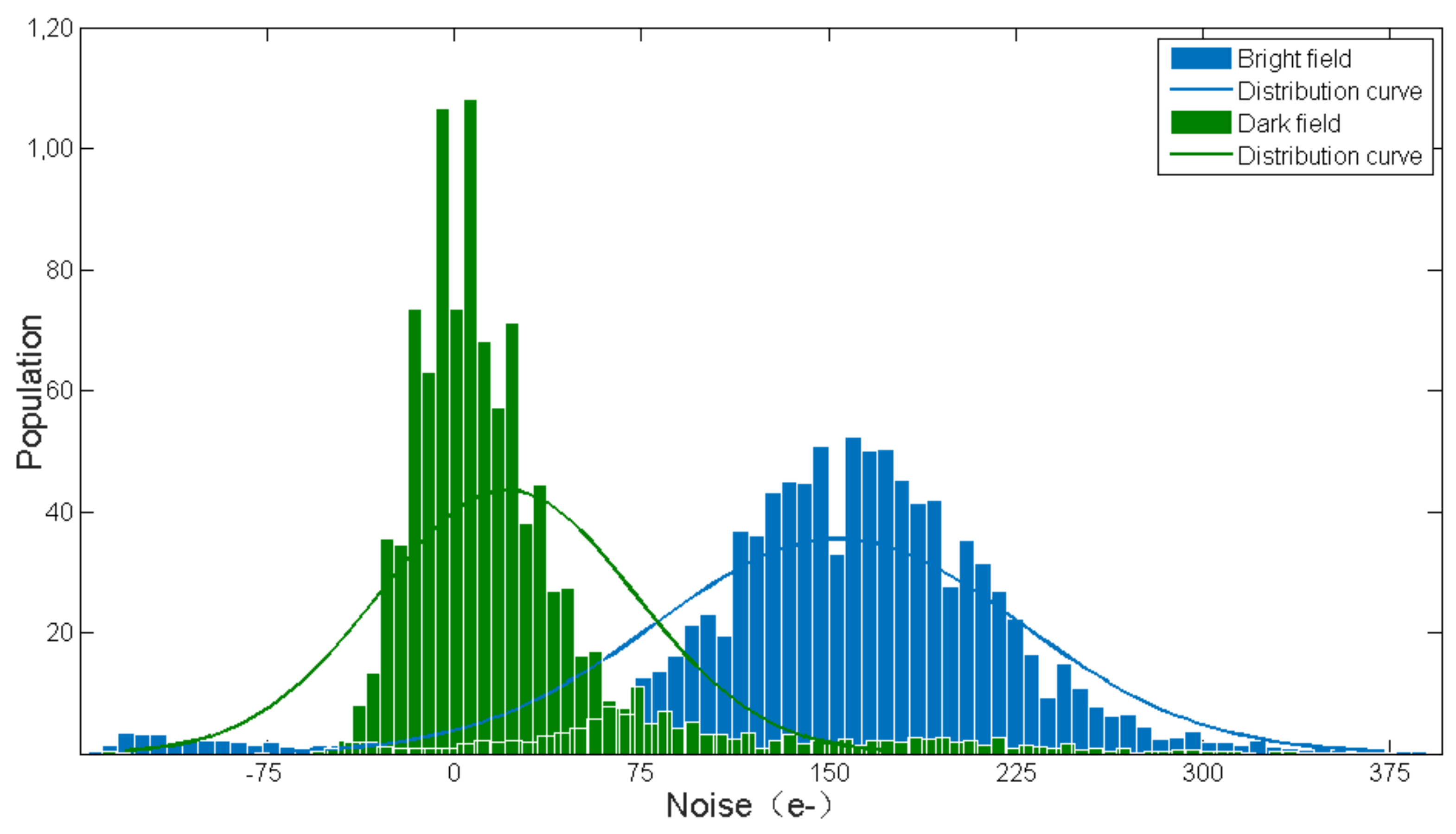 Sensors 23 08715 g010