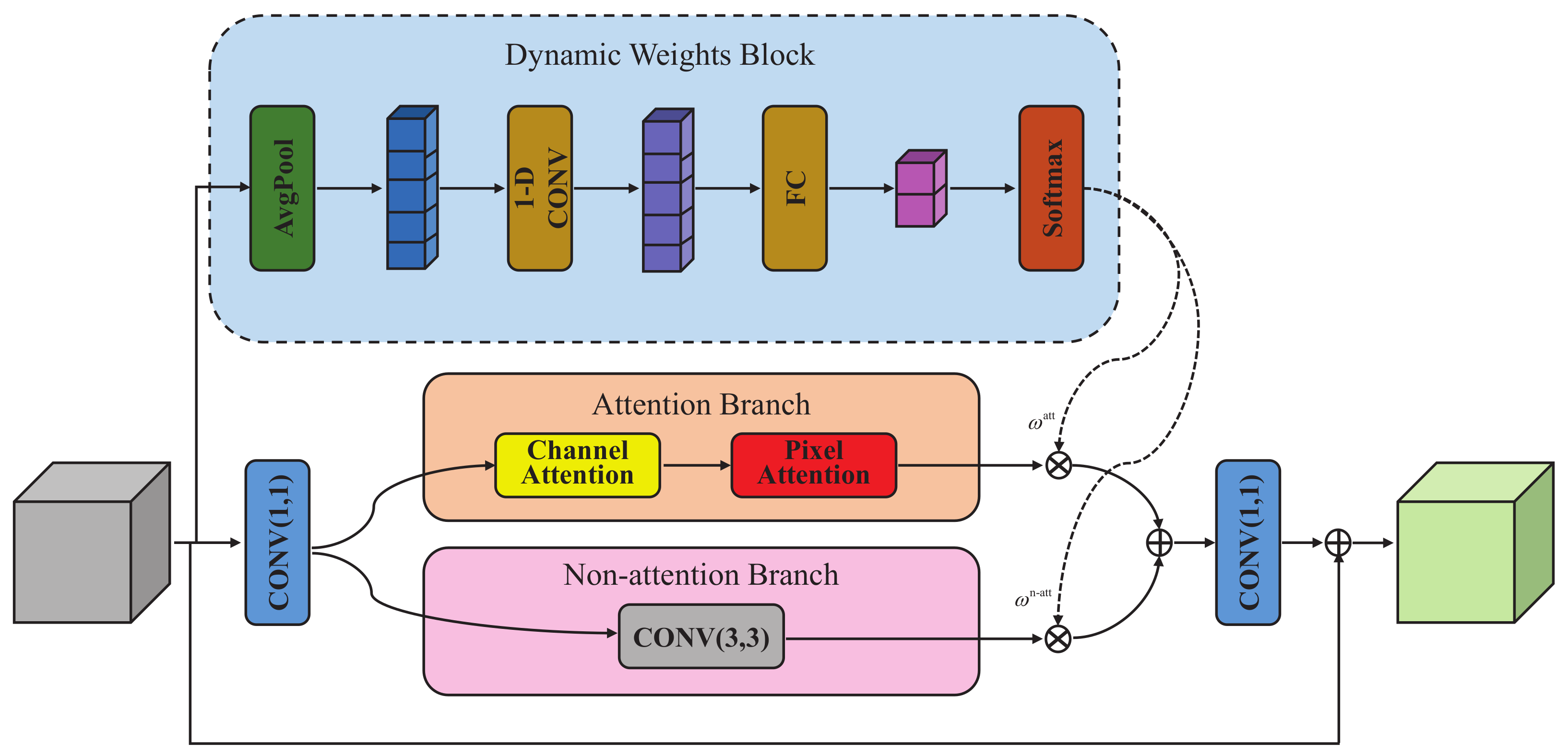 Sensors 23 08717 g004