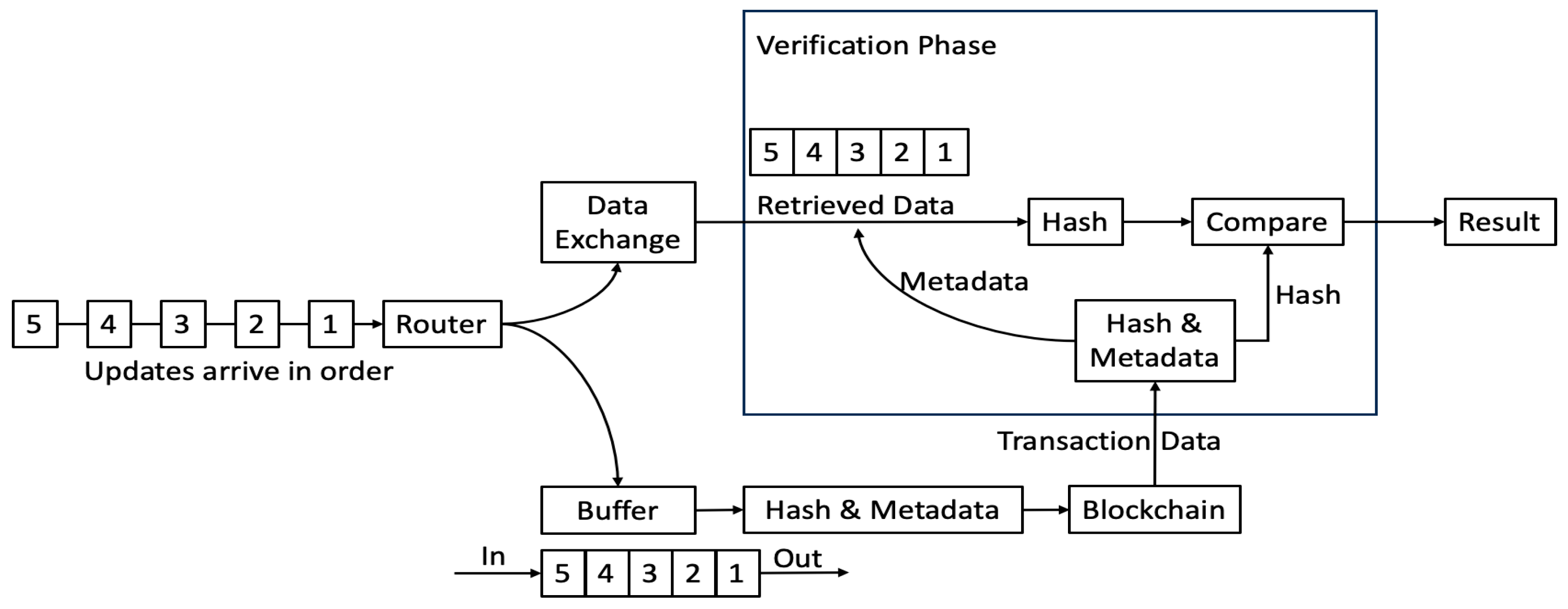 Sensors 23 08720 g003