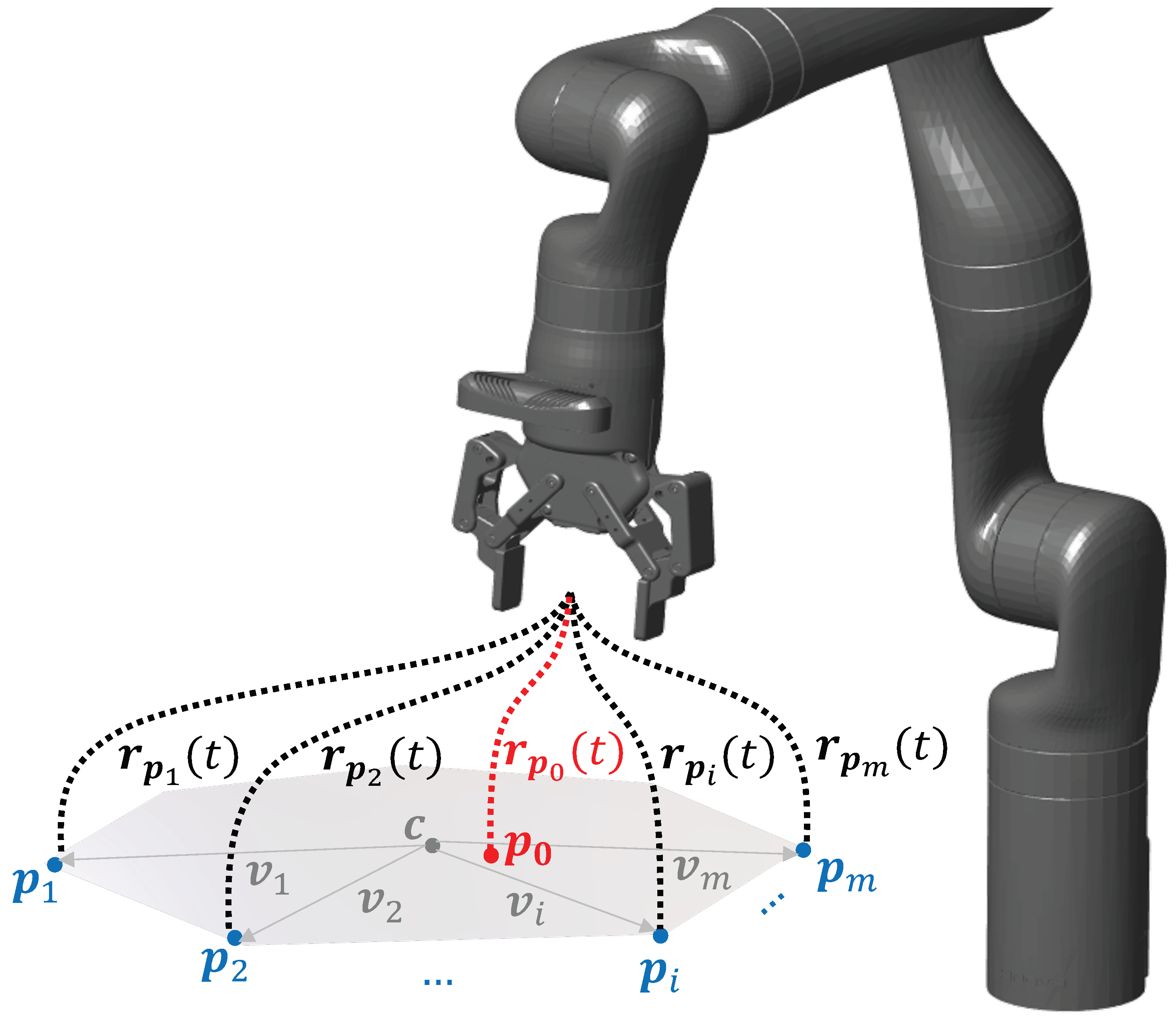 Sensors 23 08721 g005 Sensors 23 08721 g005