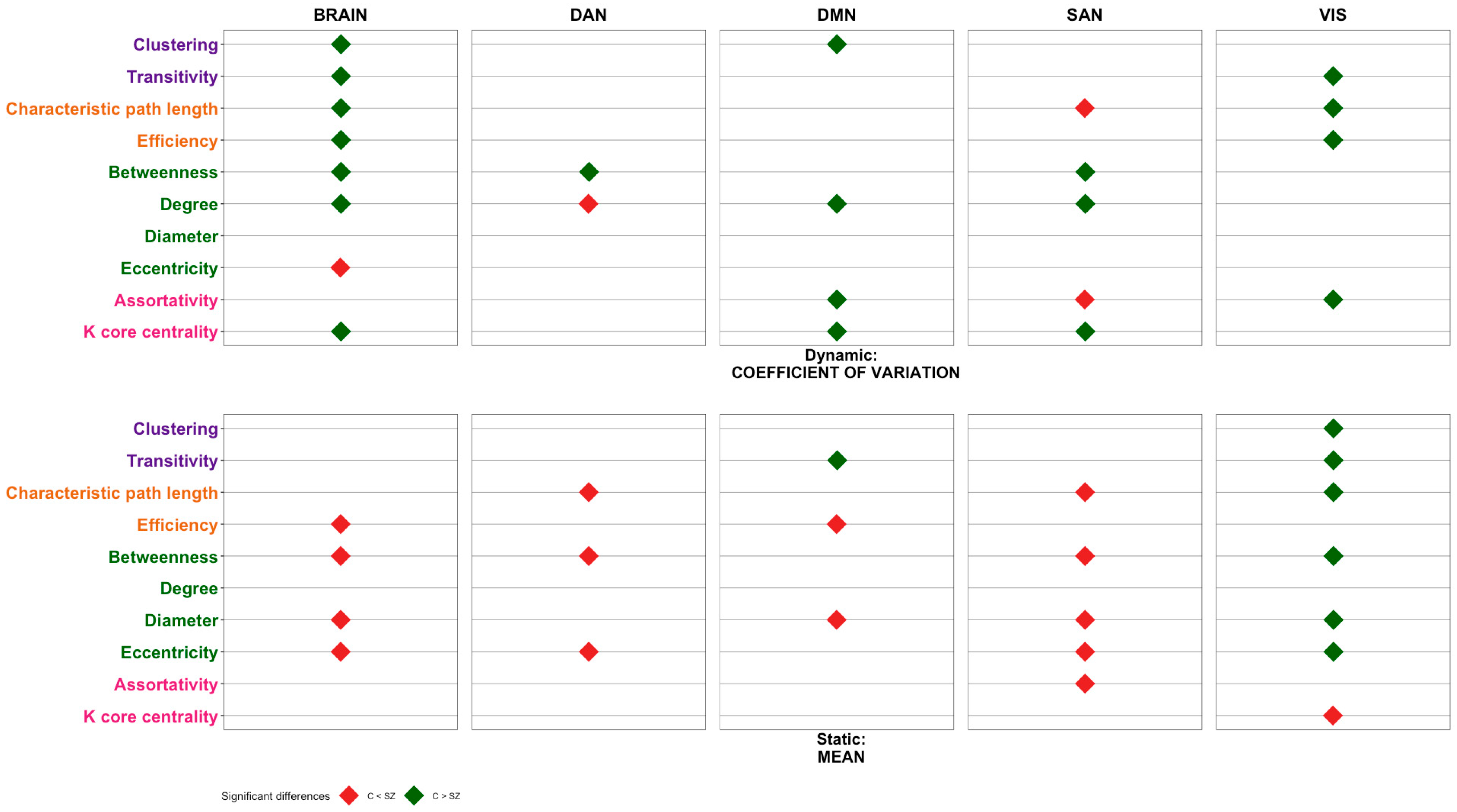 Sensors 23 08722 g004