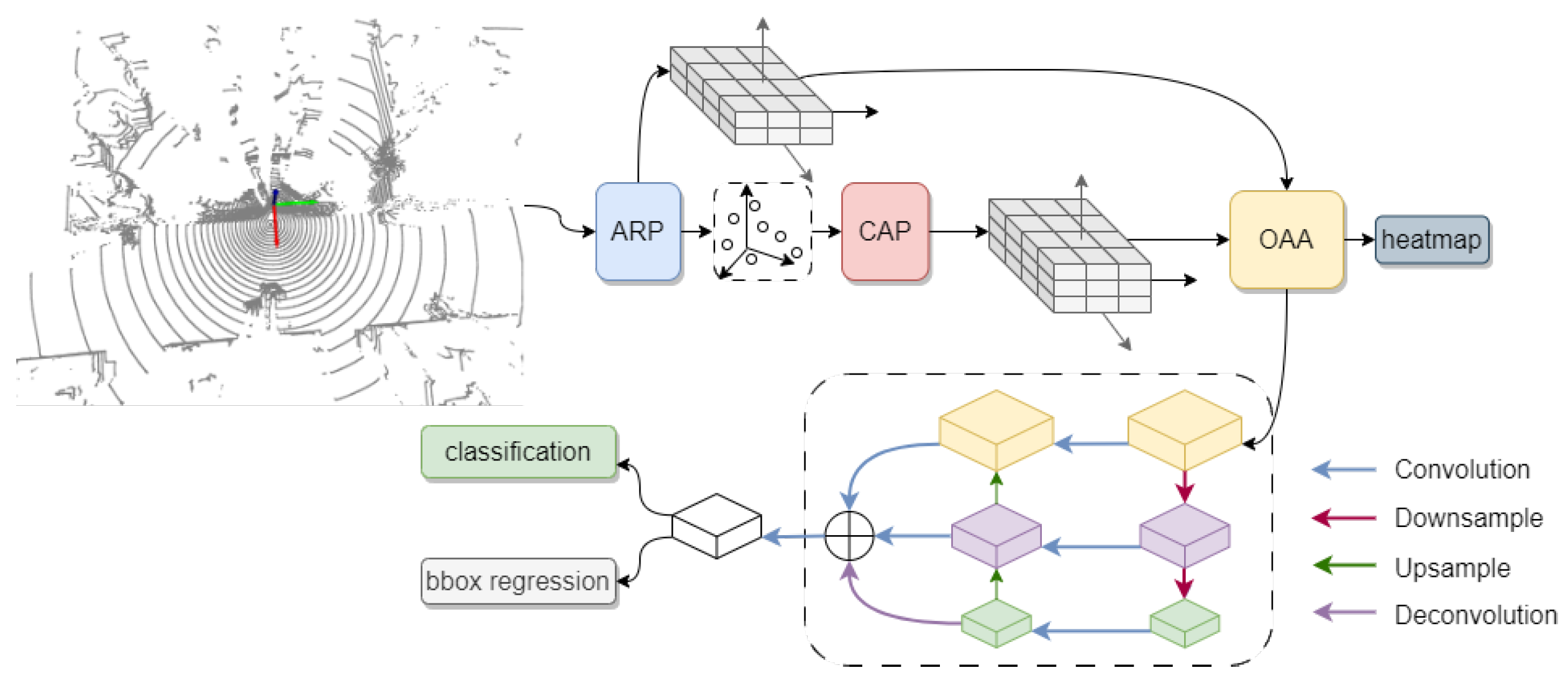 Sensors 23 08725 g006