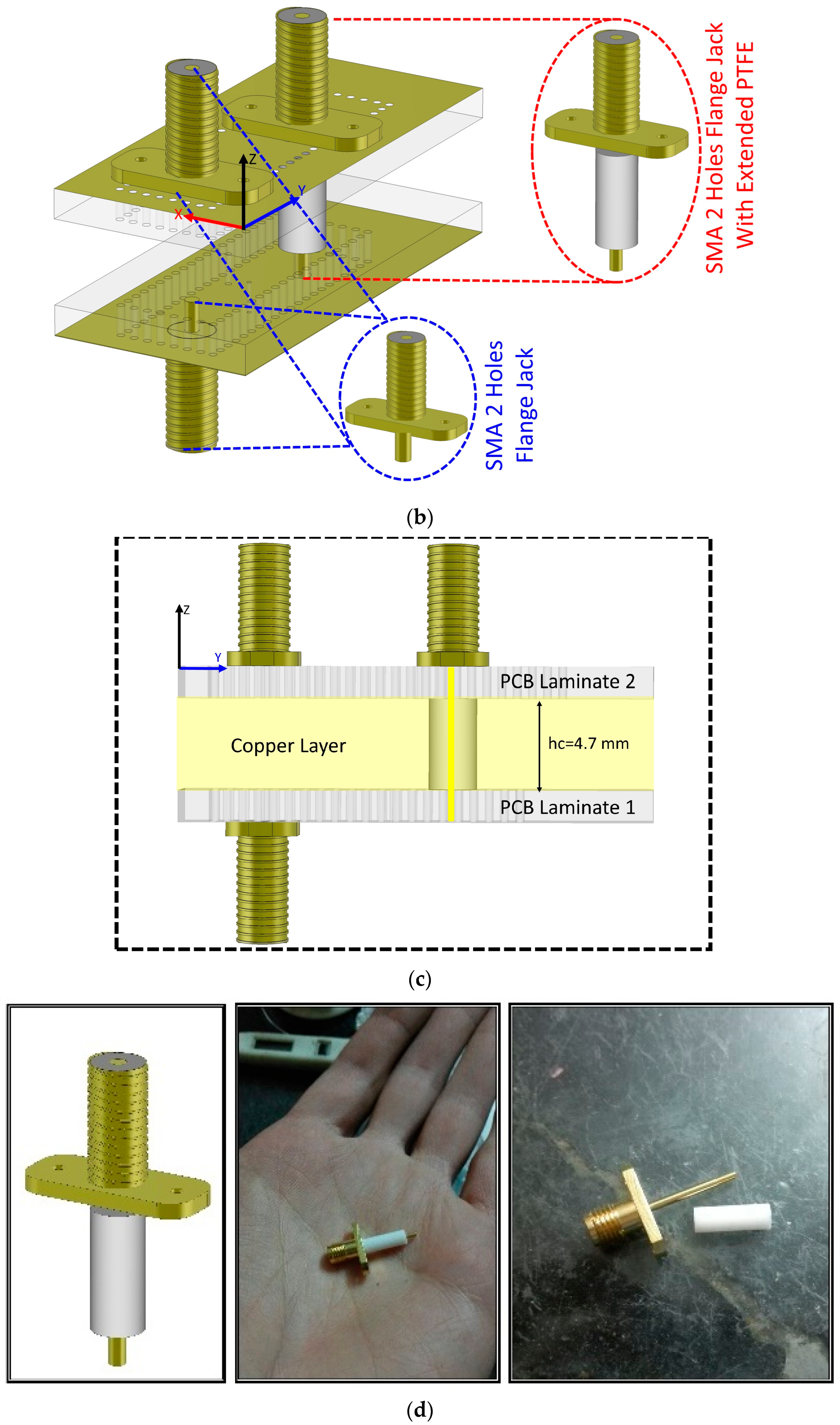 Sensors 23 08726 g001b