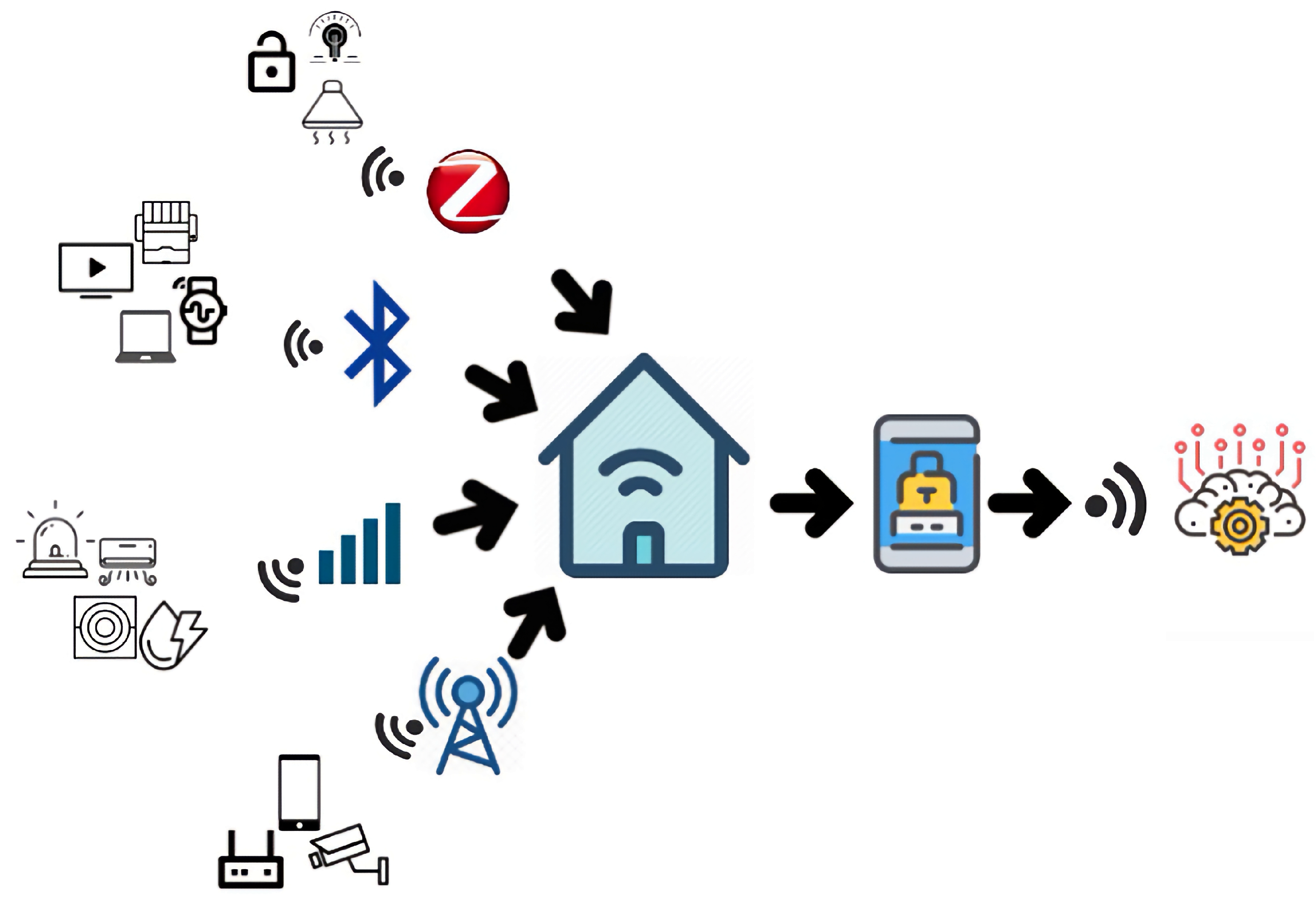 Sensors 23 08730 g007