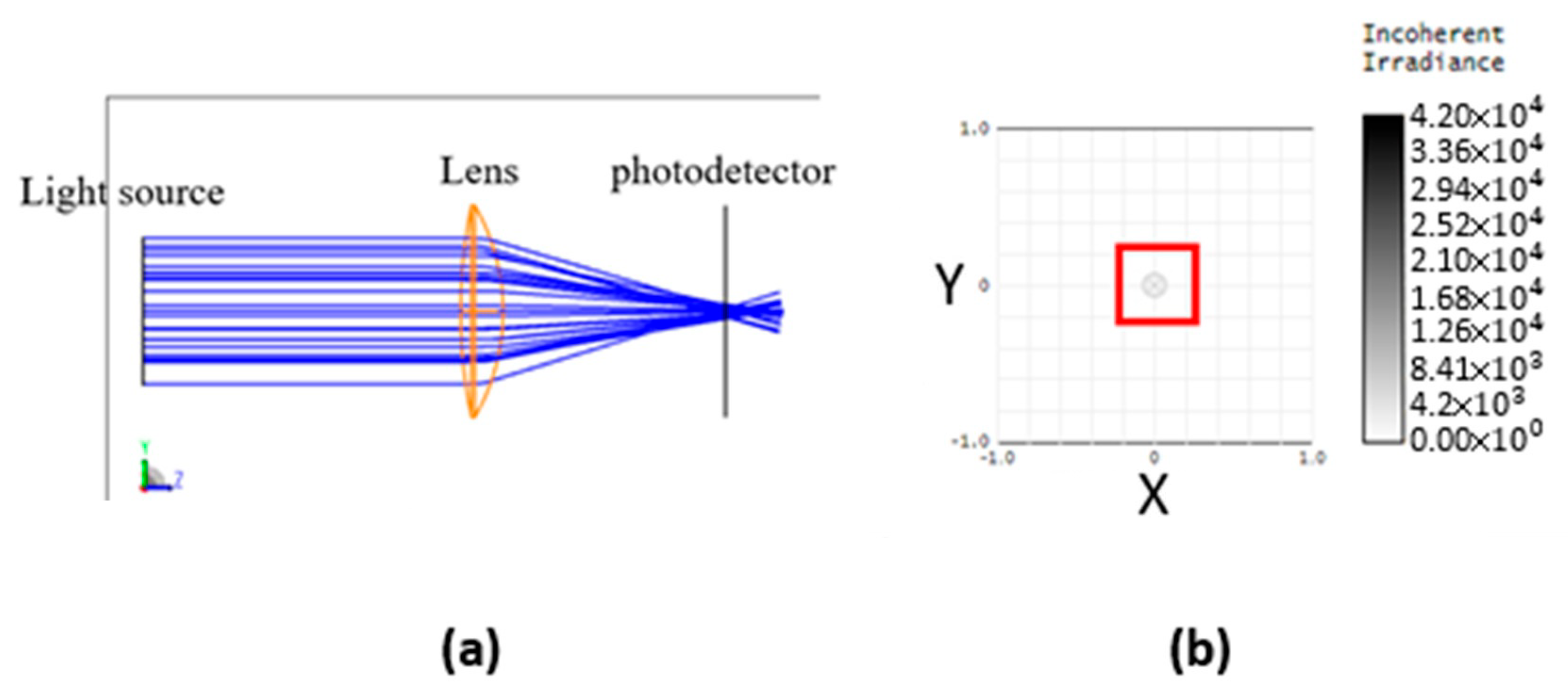 Sensors 23 08731 g002