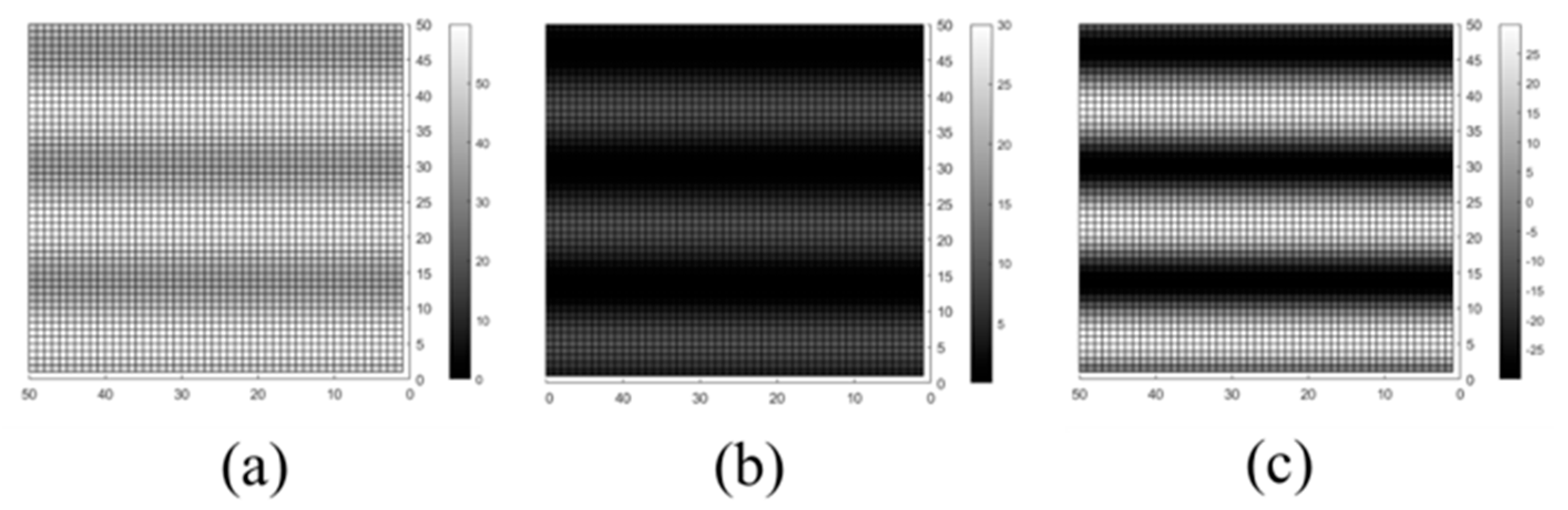 Sensors 23 08731 g006