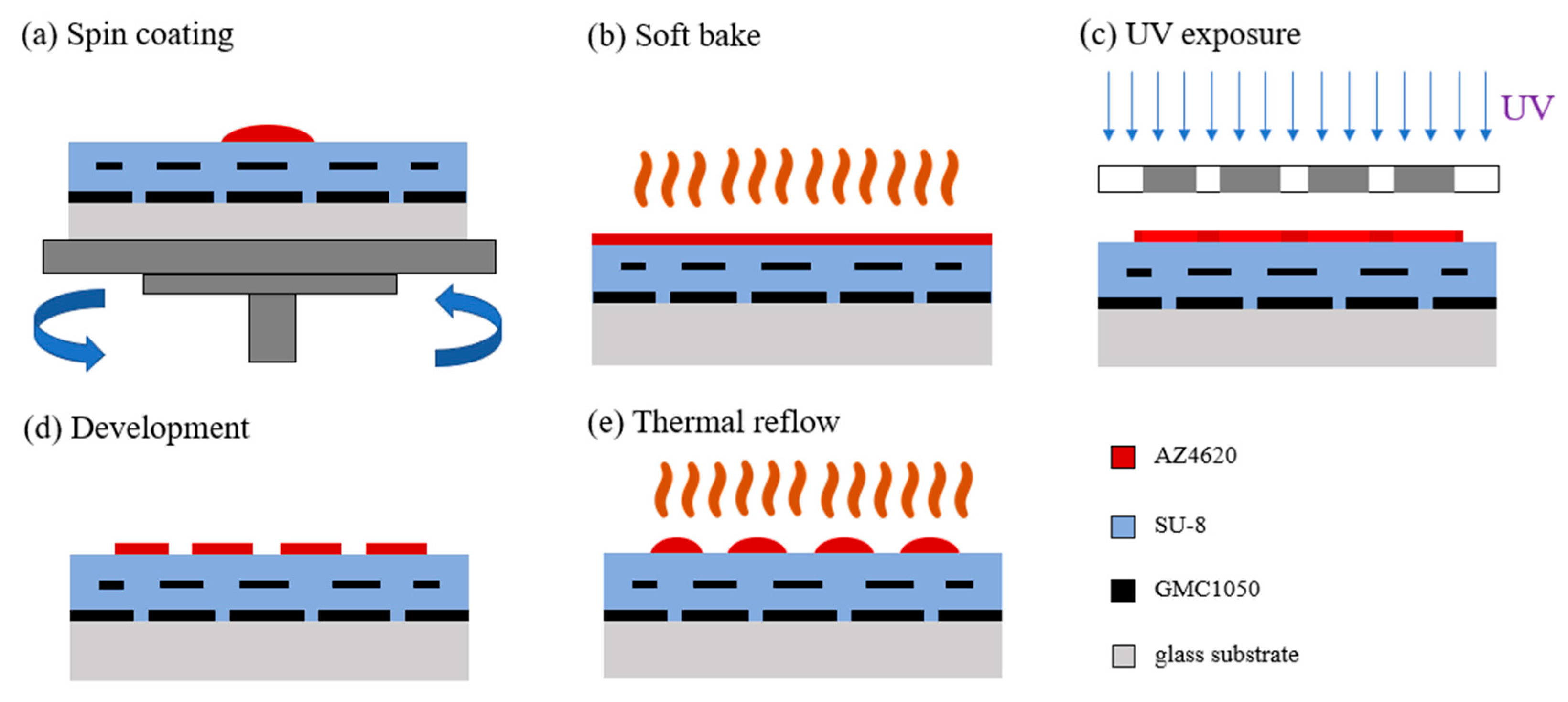 Sensors 23 08731 g008