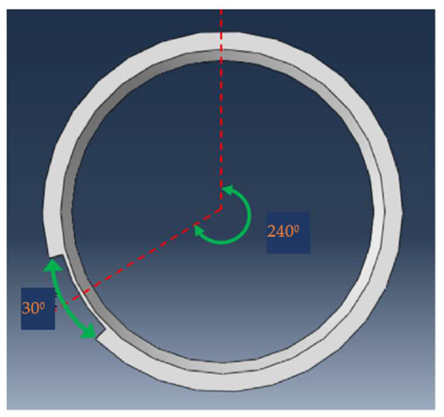 Sensors 23 08734 g011