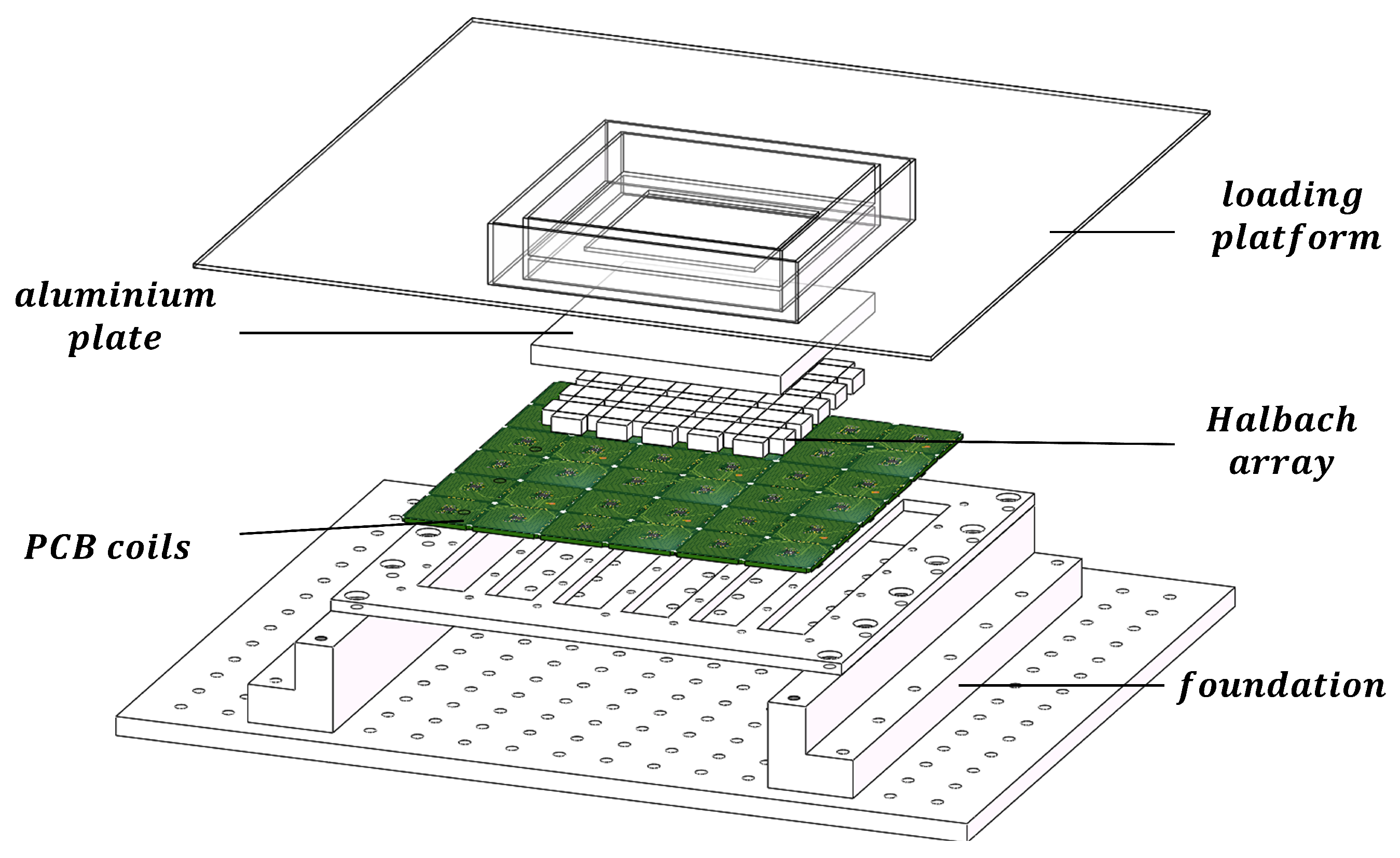Sensors 23 08735 g002