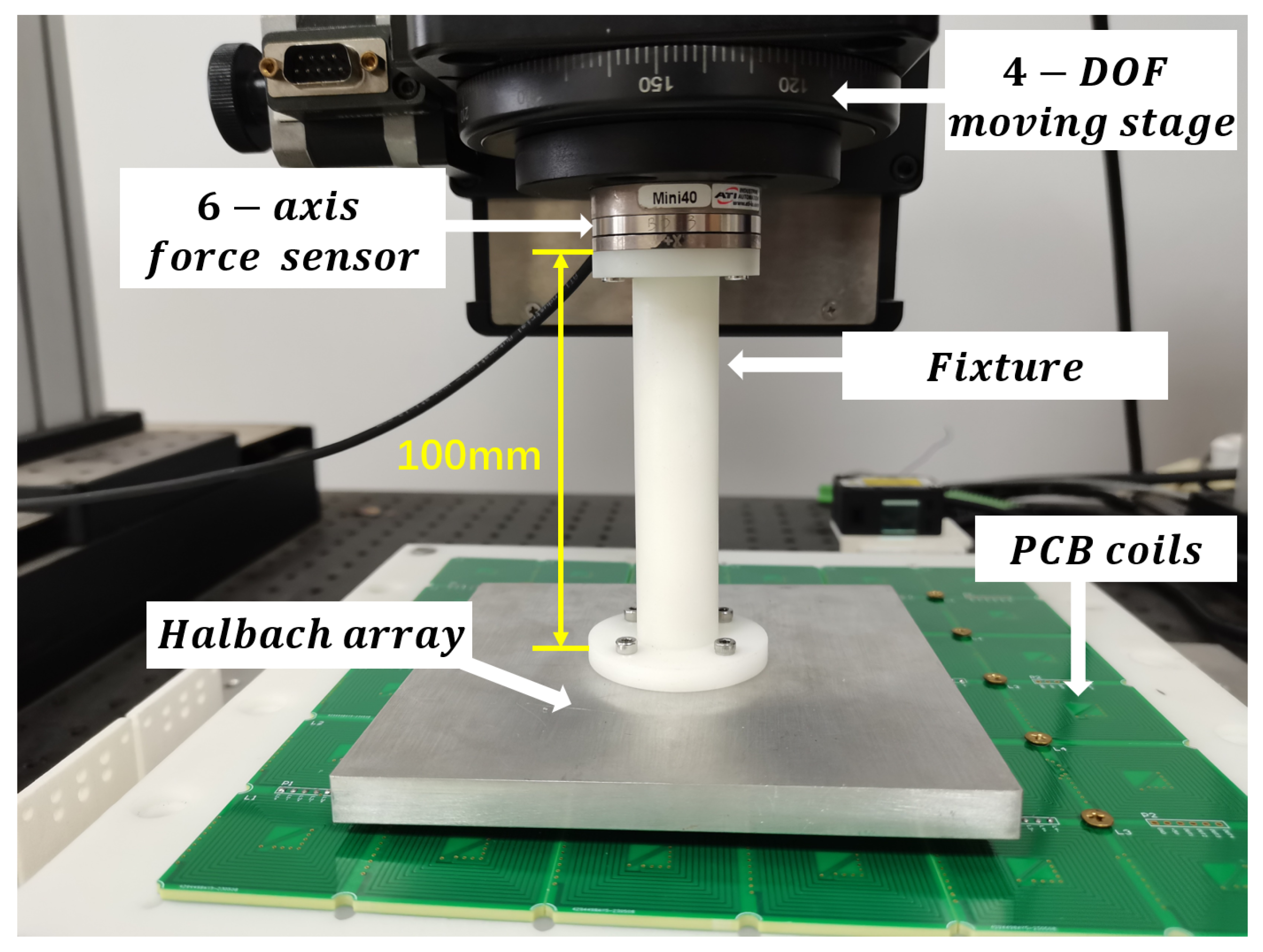 Sensors 23 08735 g010