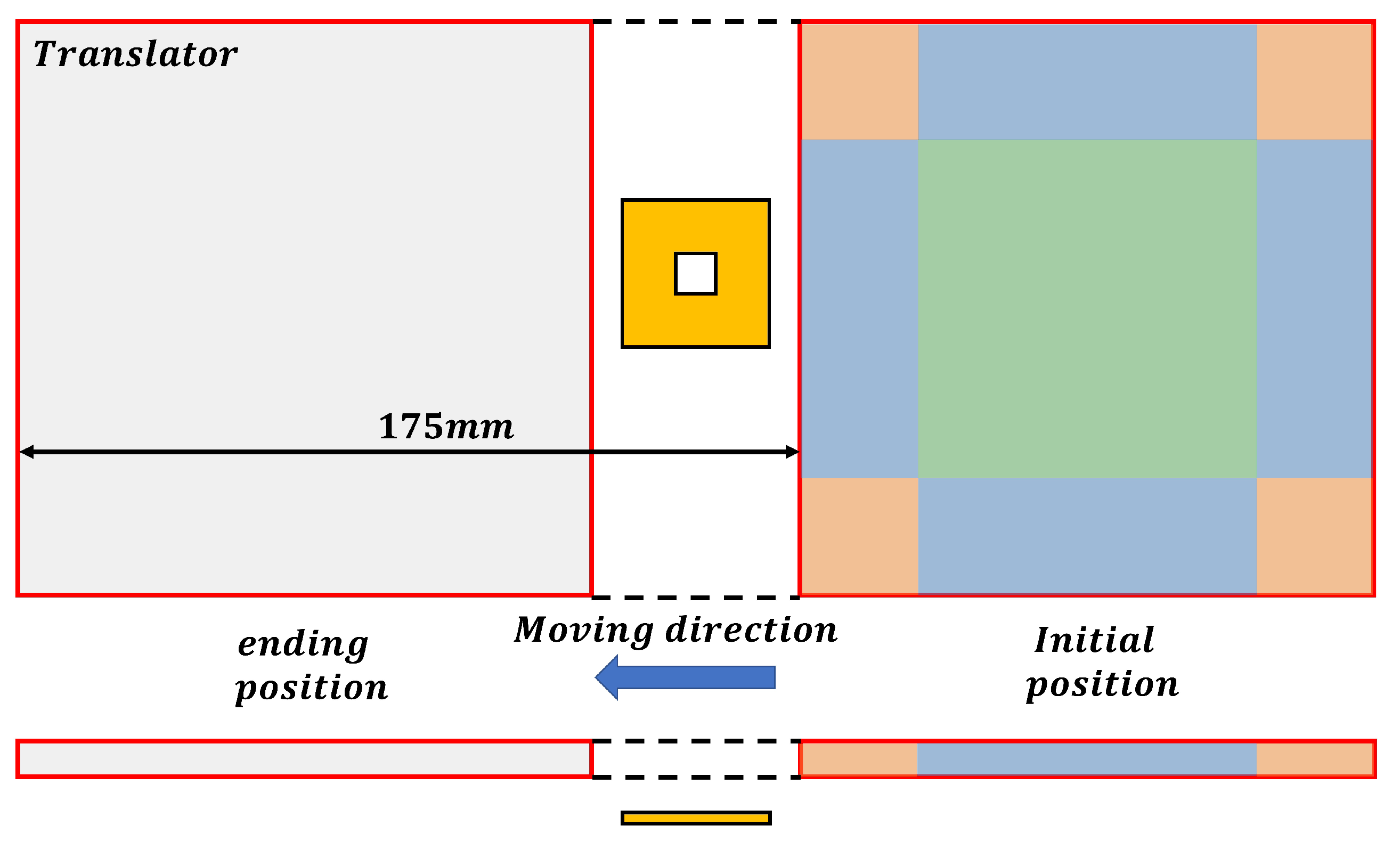 Sensors 23 08735 g011