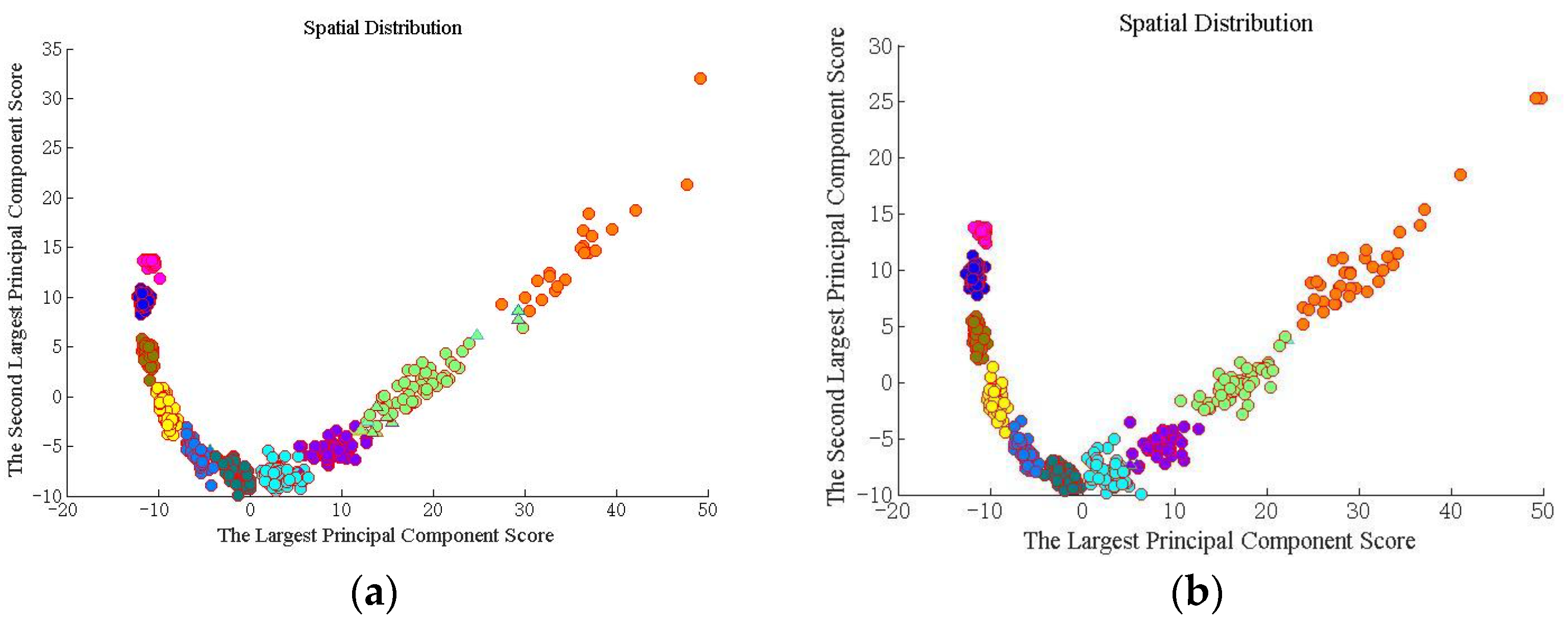 Sensors 23 08737 g004