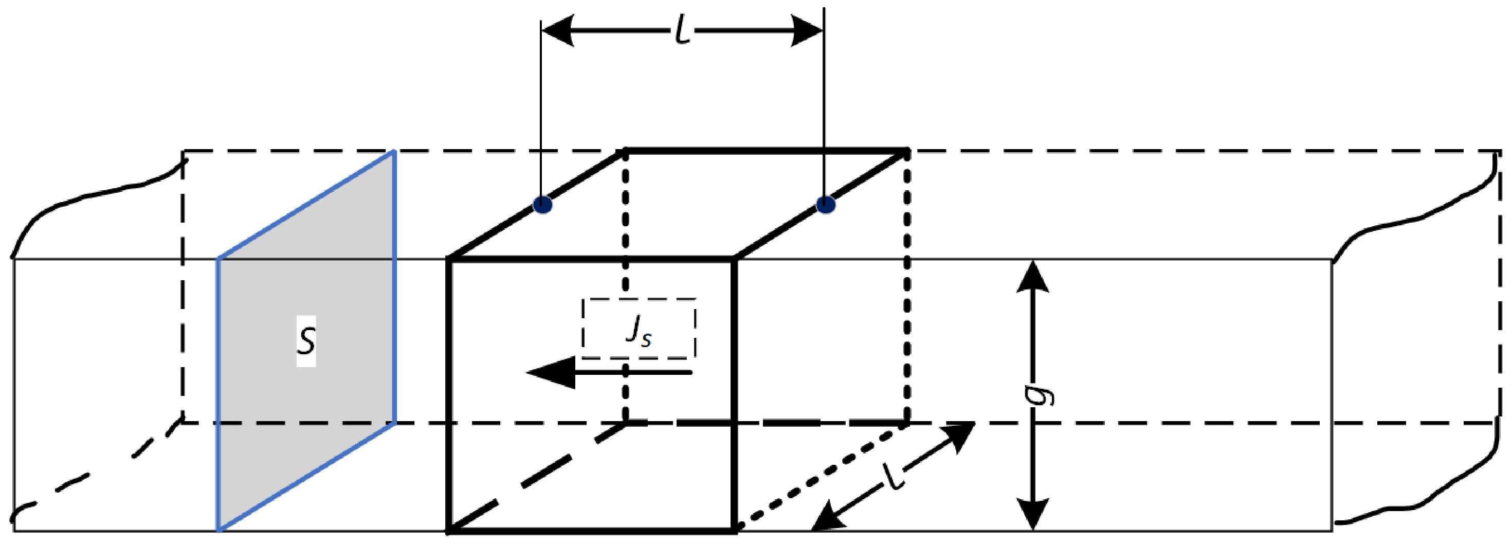 Sensors 23 08738 g004