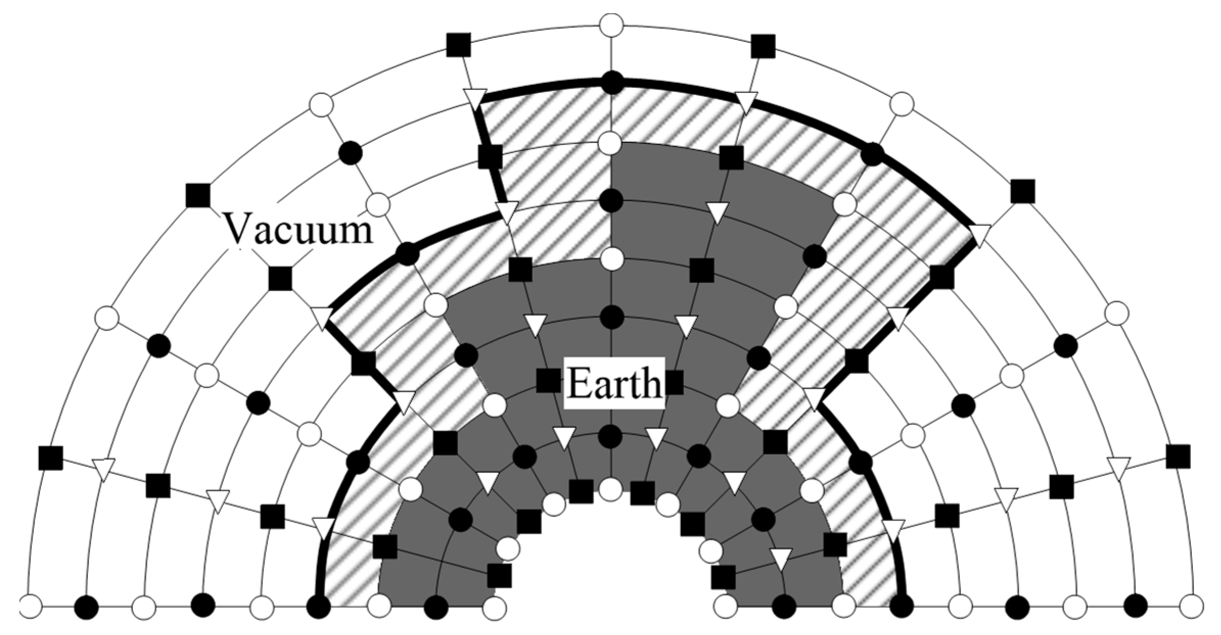 Sensors 23 08742 g002