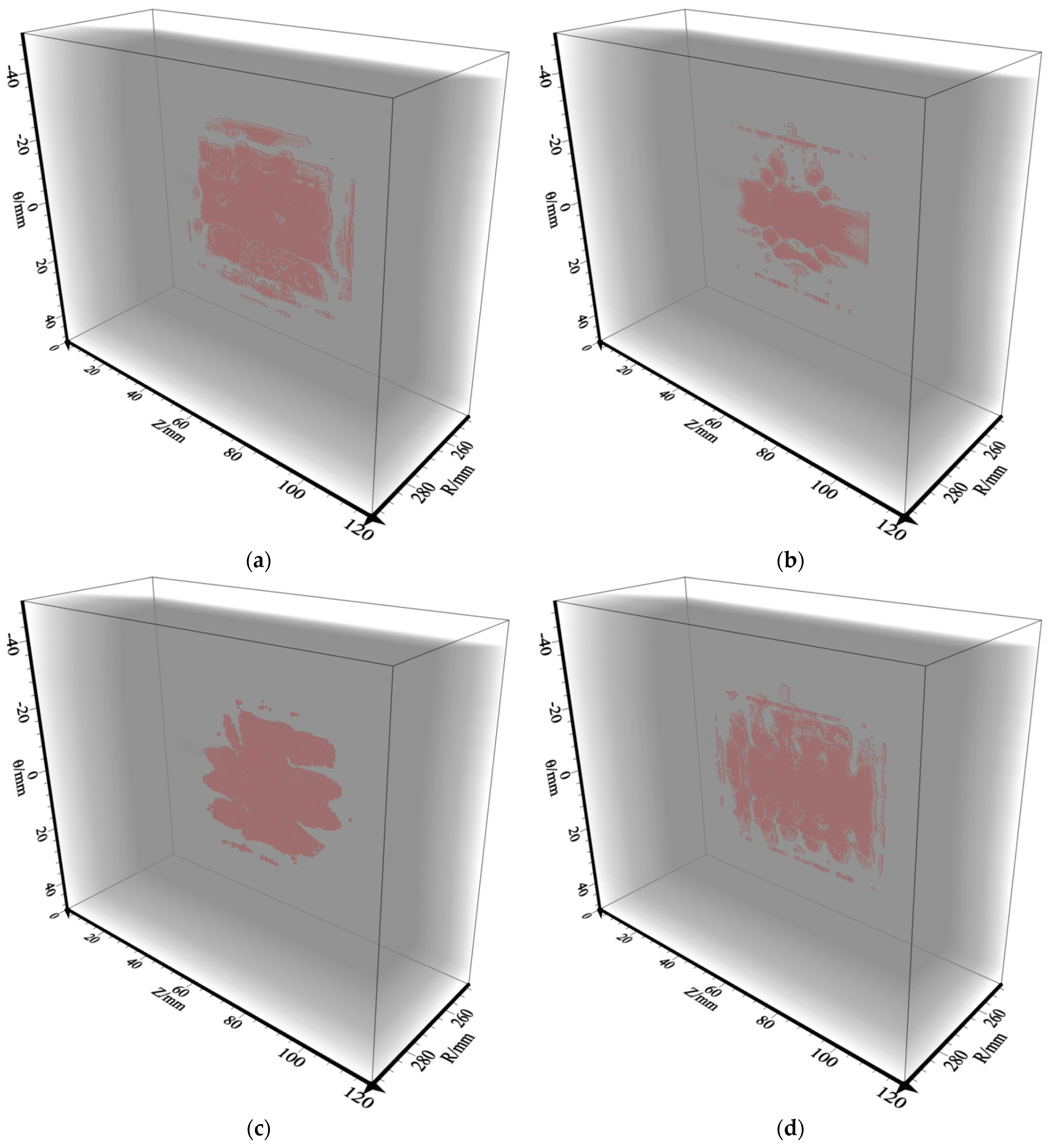 Sensors 23 08742 g011