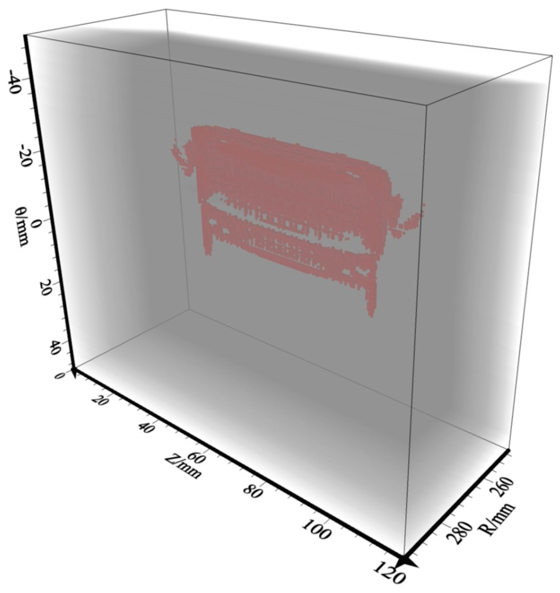 Sensors 23 08742 g012