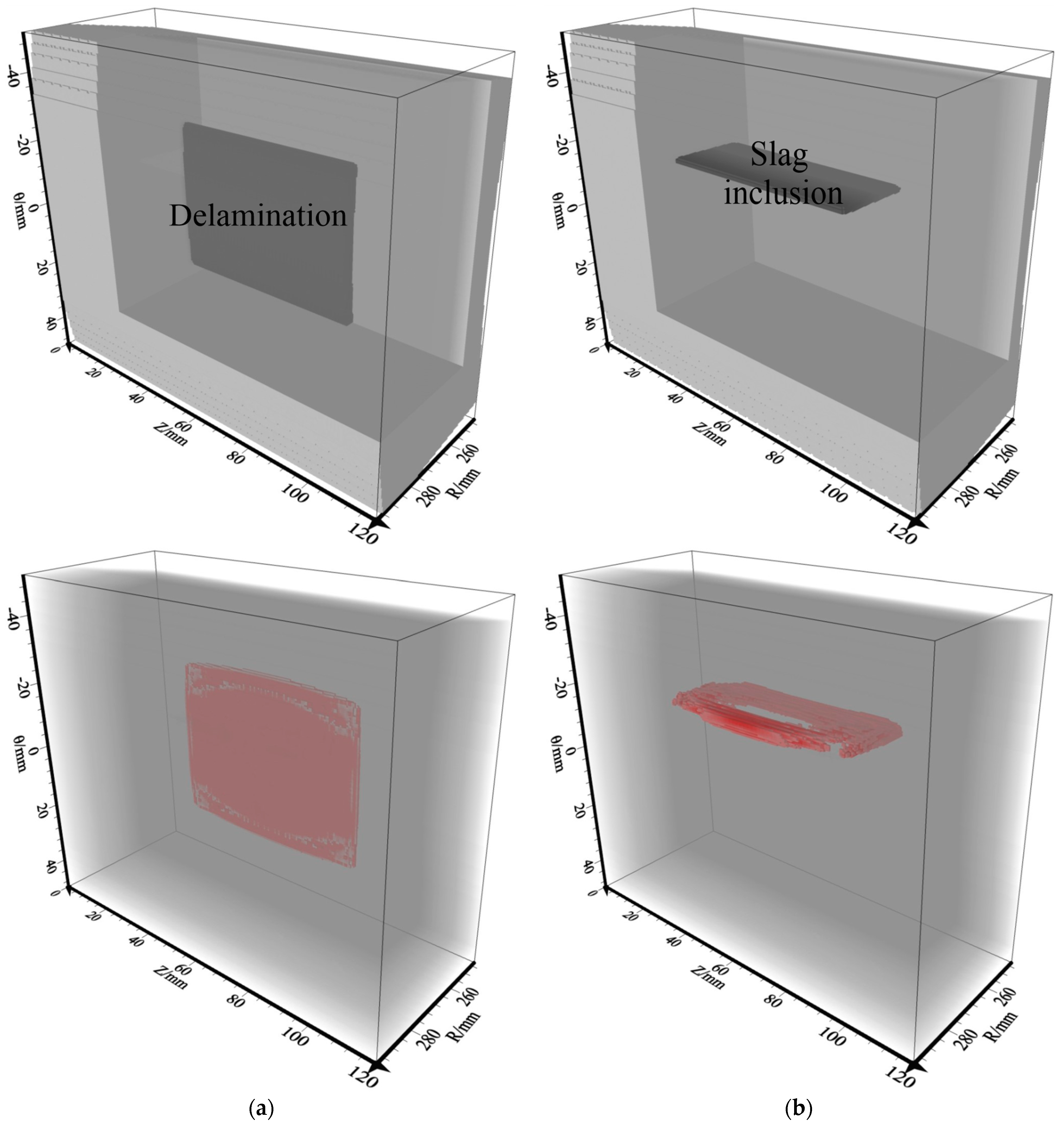 Sensors 23 08742 g013